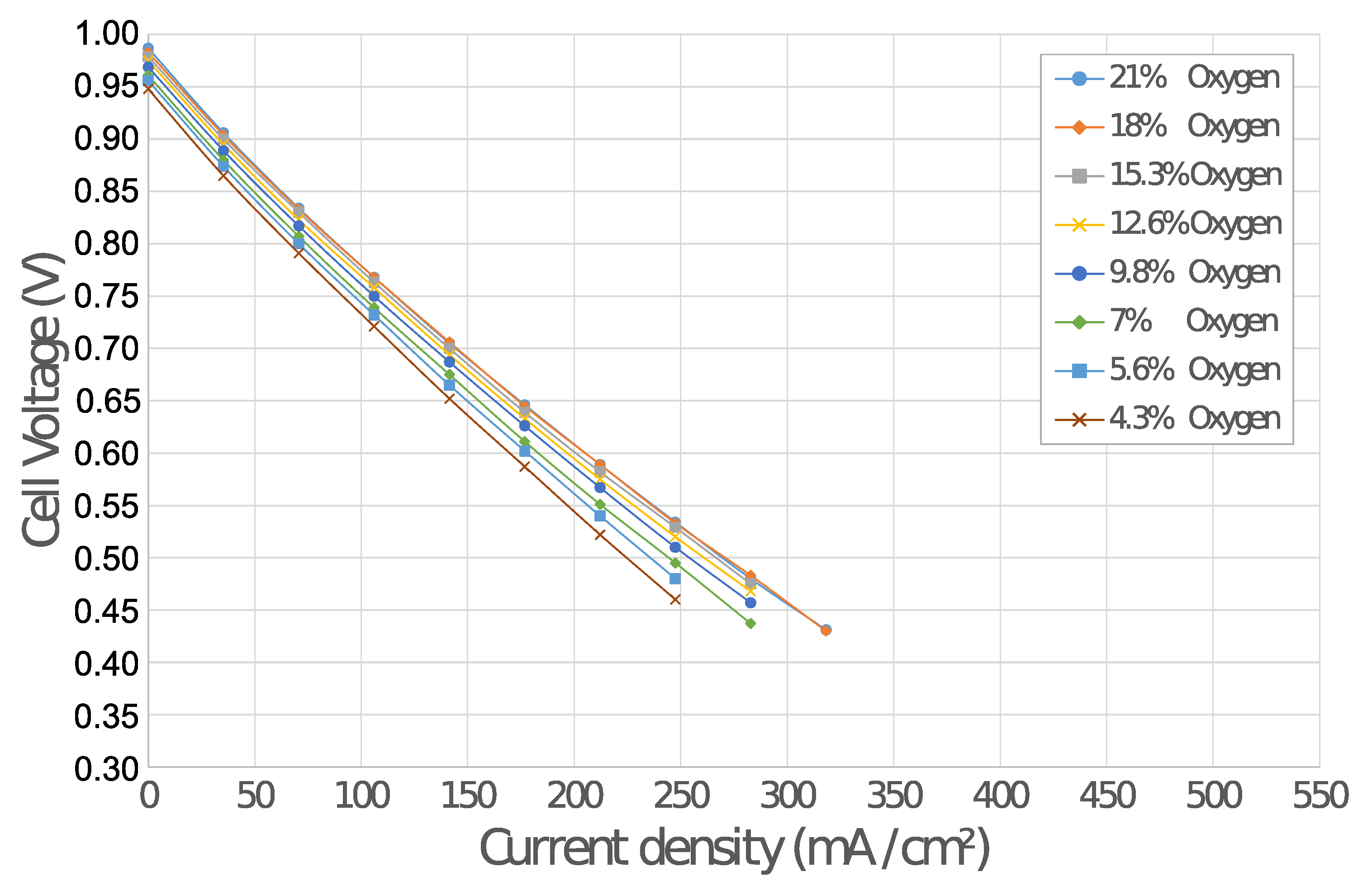 Energies 13 01624 g011