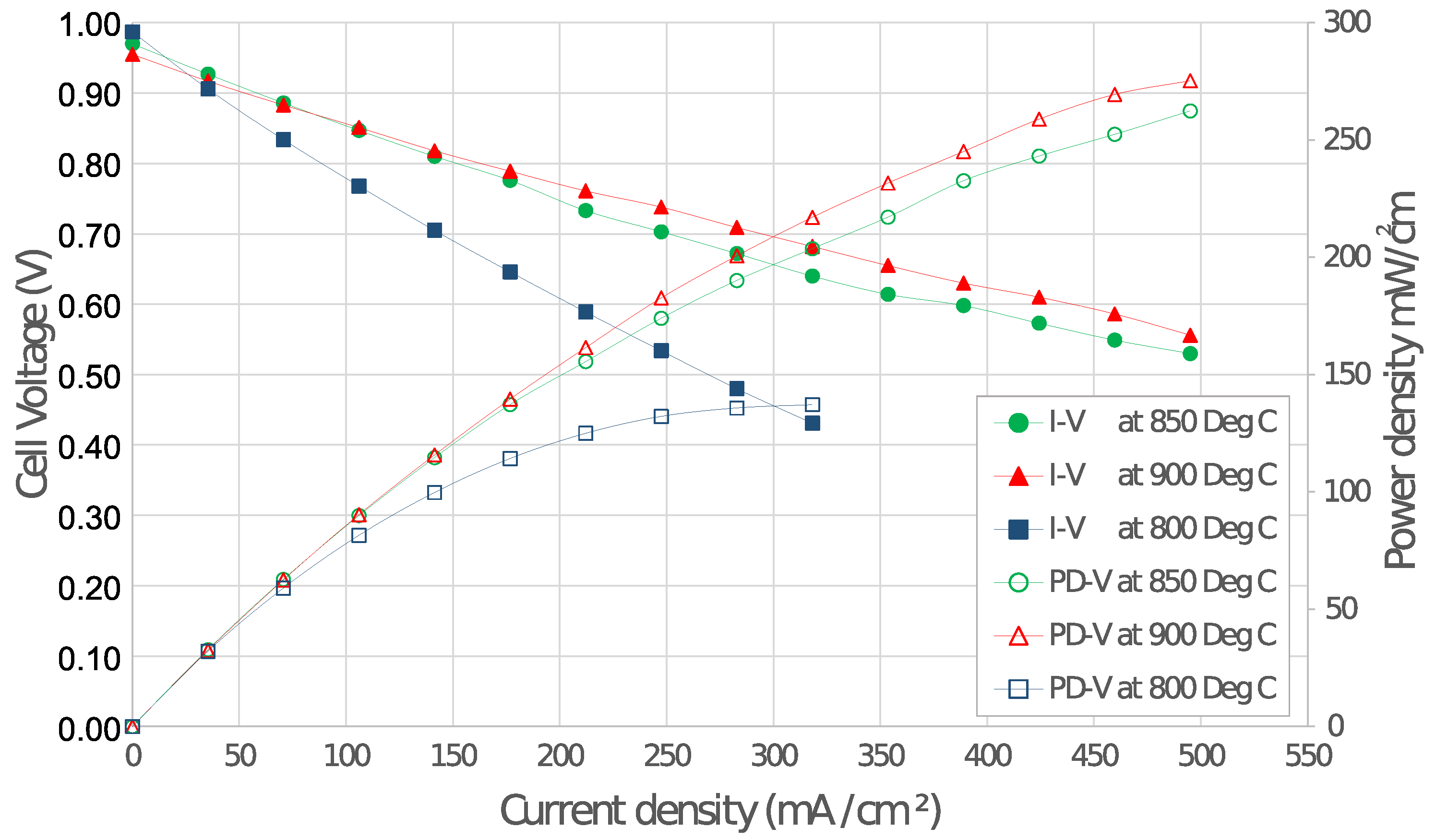 Energies 13 01624 g015