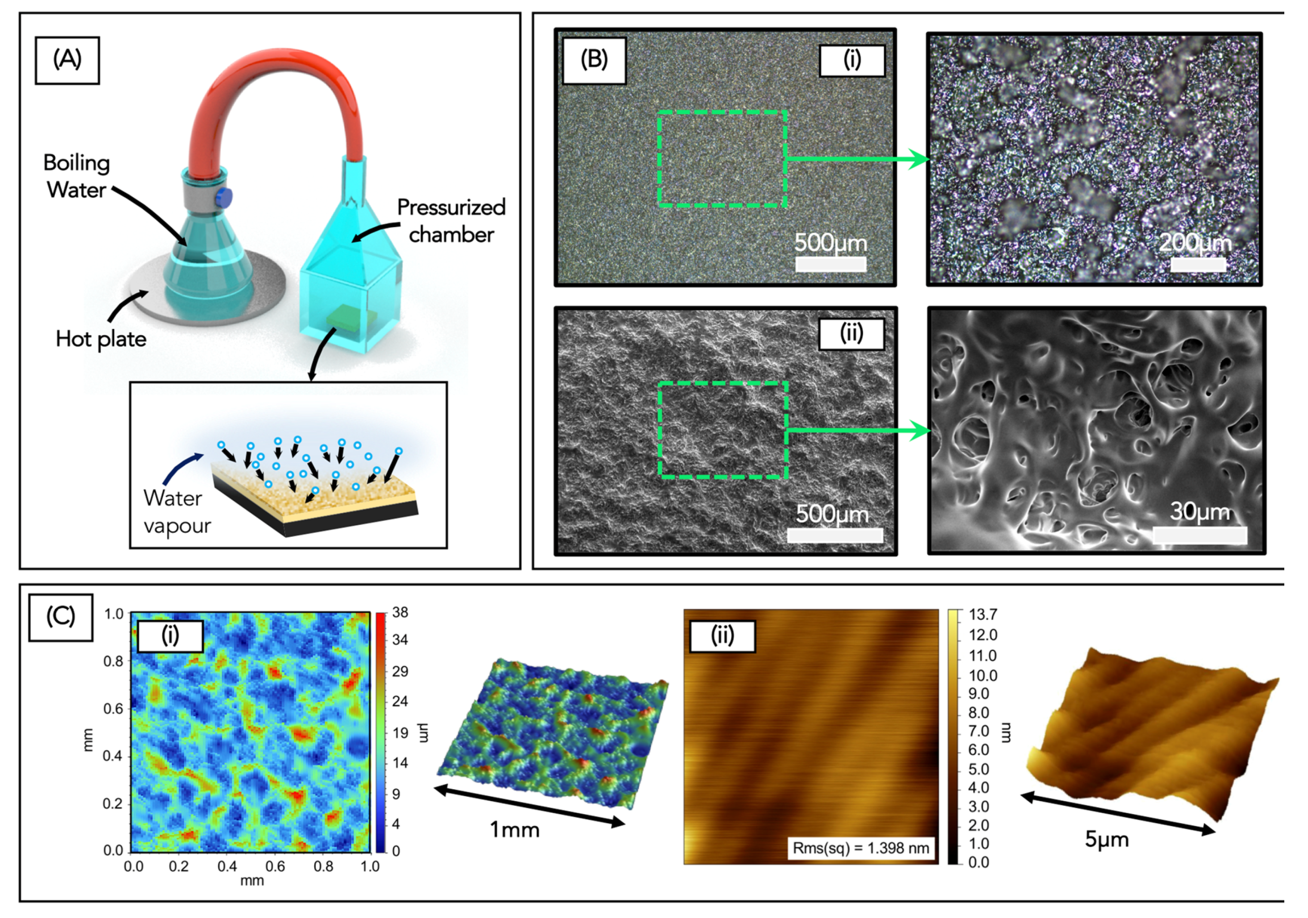 Energies 13 01625 g002