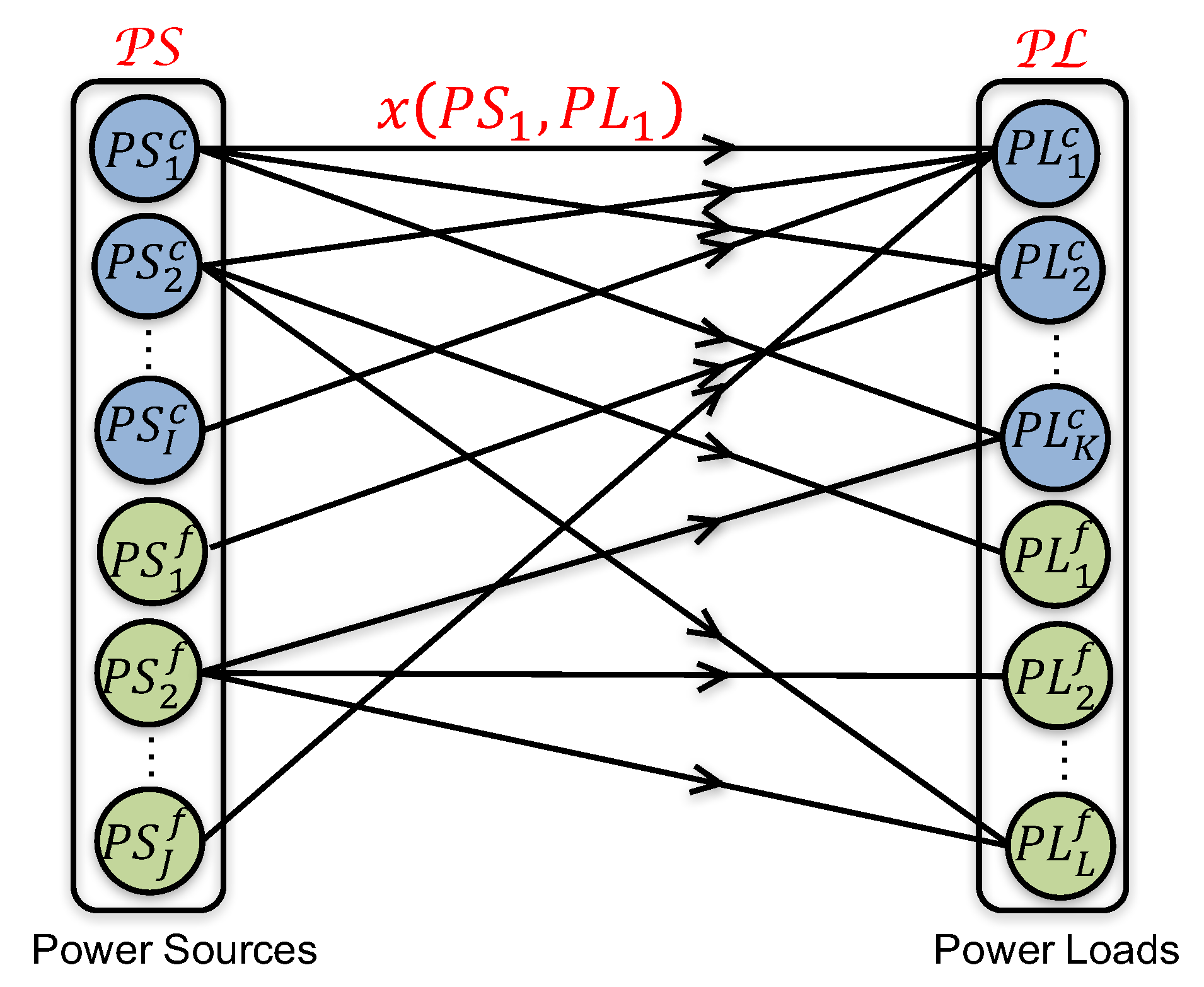 Energies 13 01627 g003