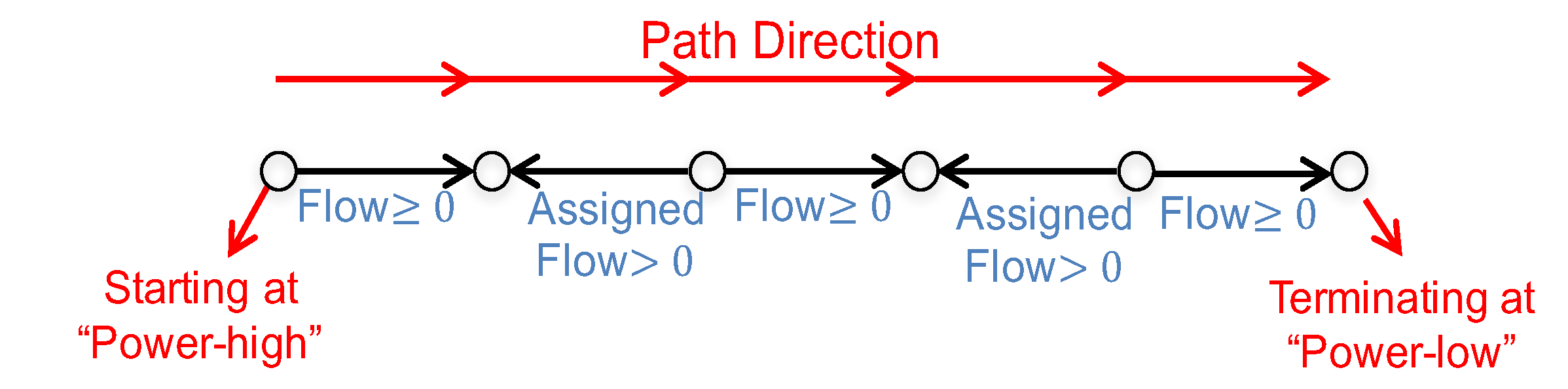 Energies 13 01627 g007