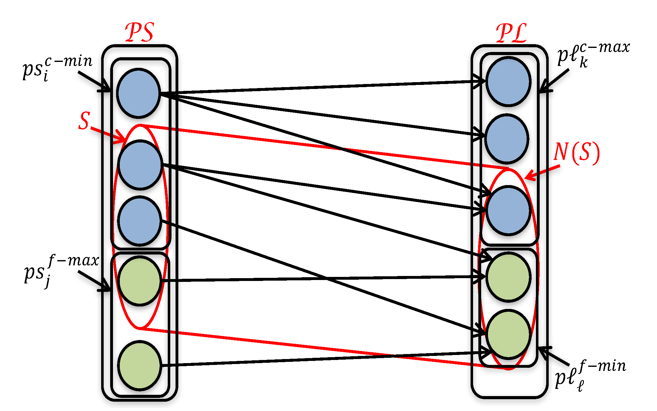 Energies 13 01627 g010