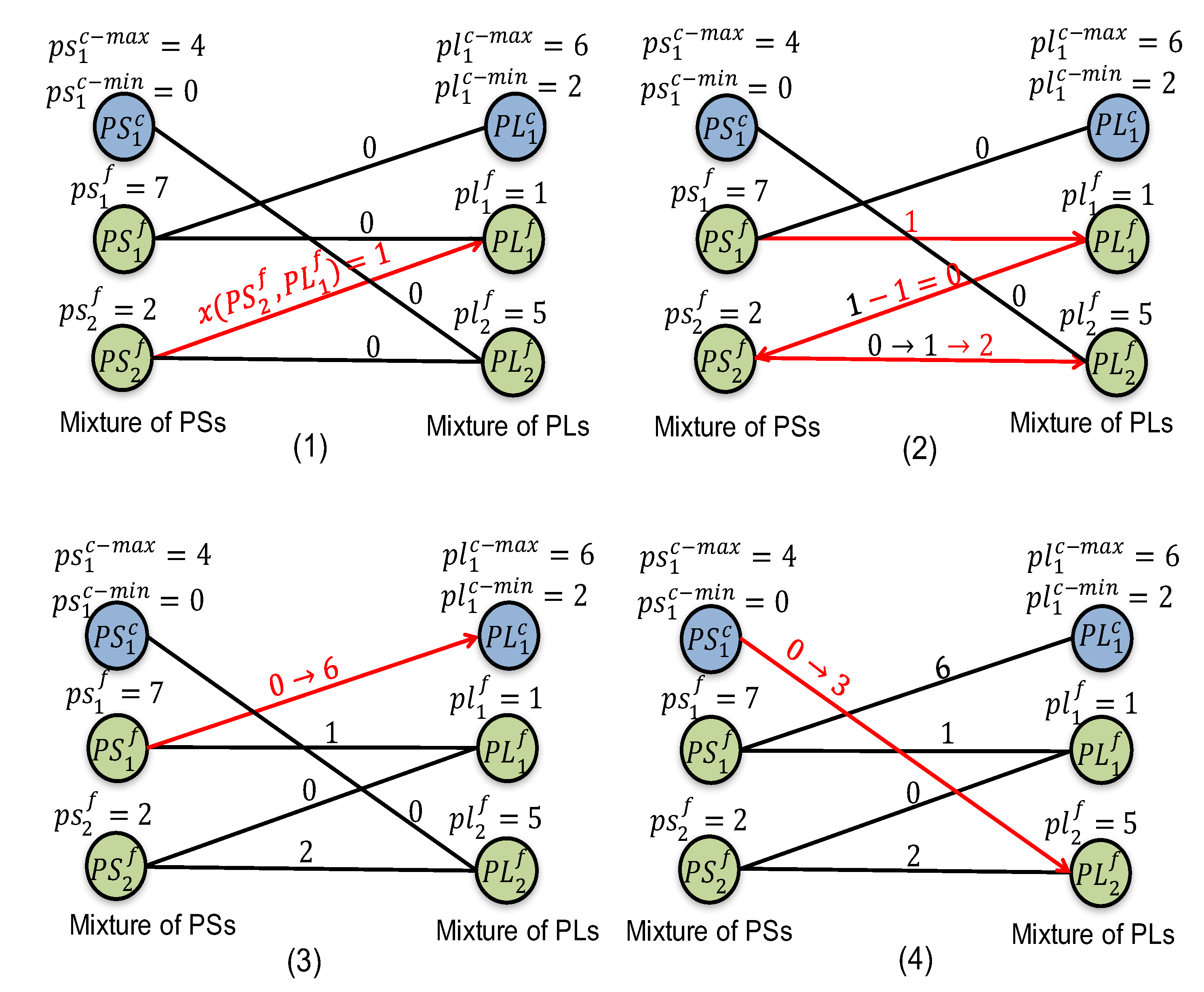 Energies 13 01627 g012