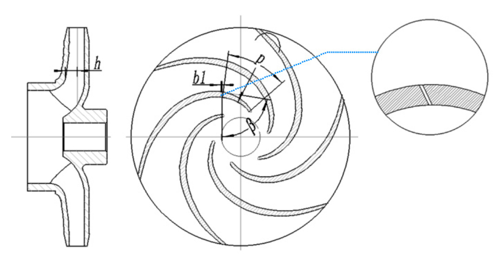 Energies 13 01628 g004