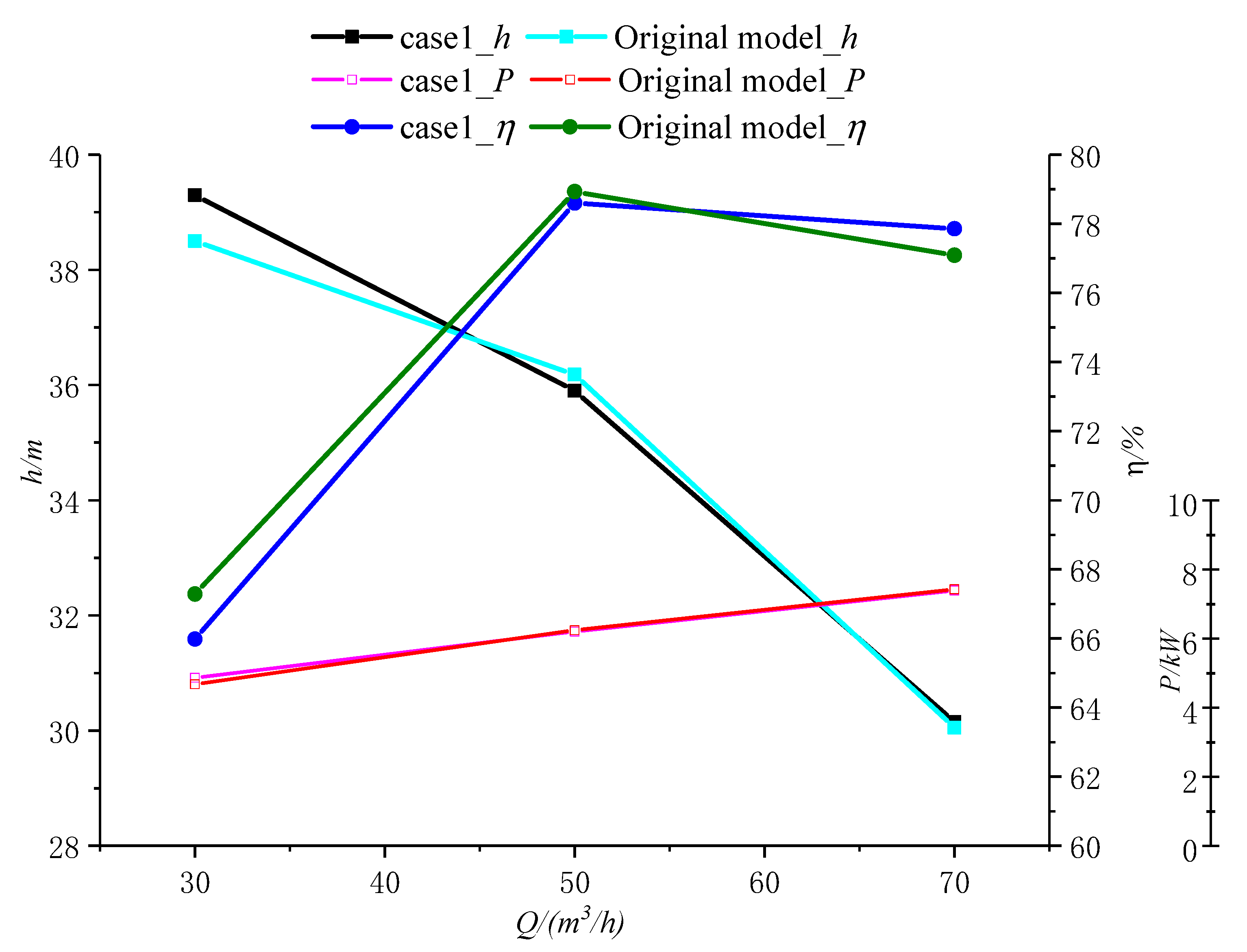 Energies 13 01628 g010