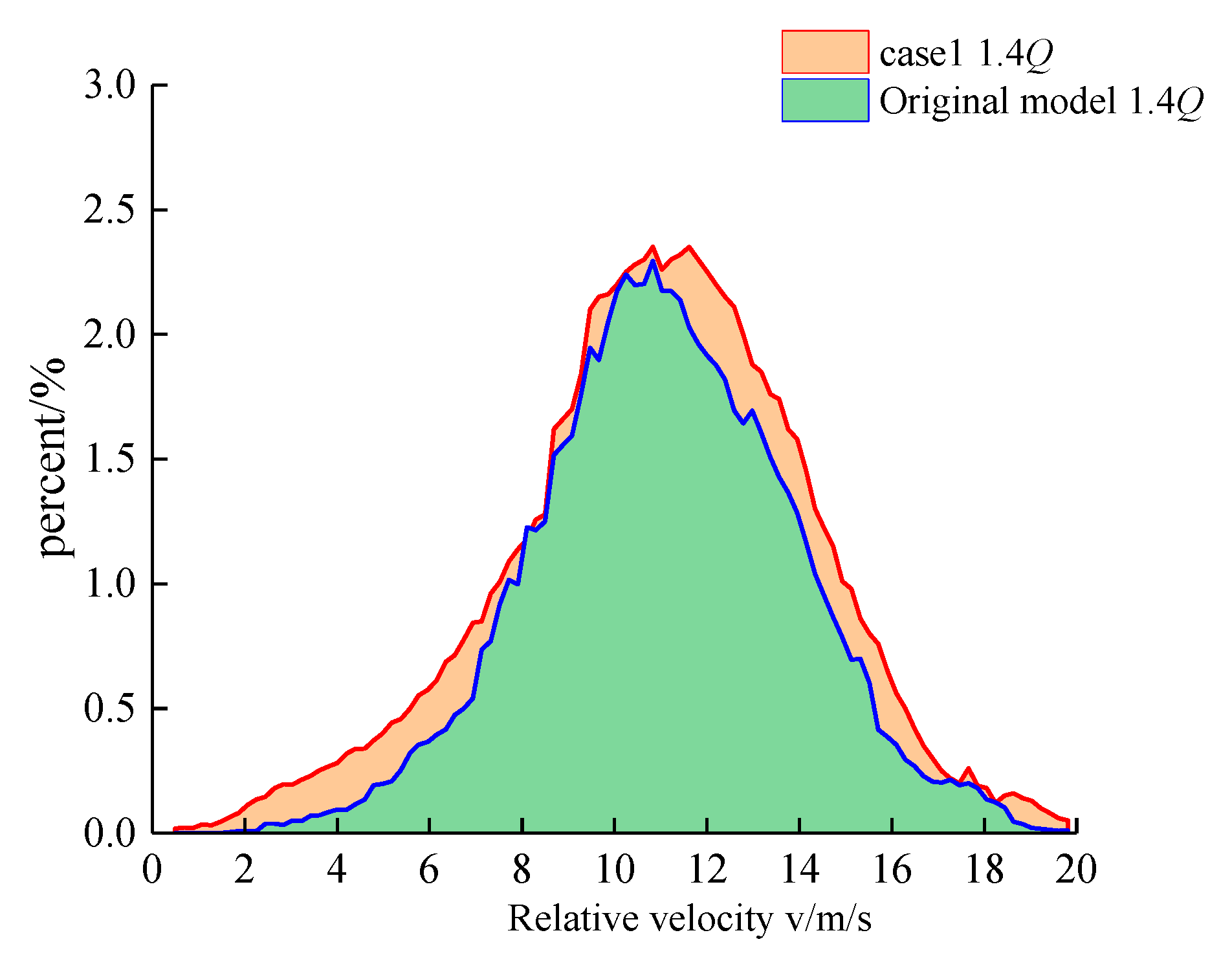 Energies 13 01628 g016