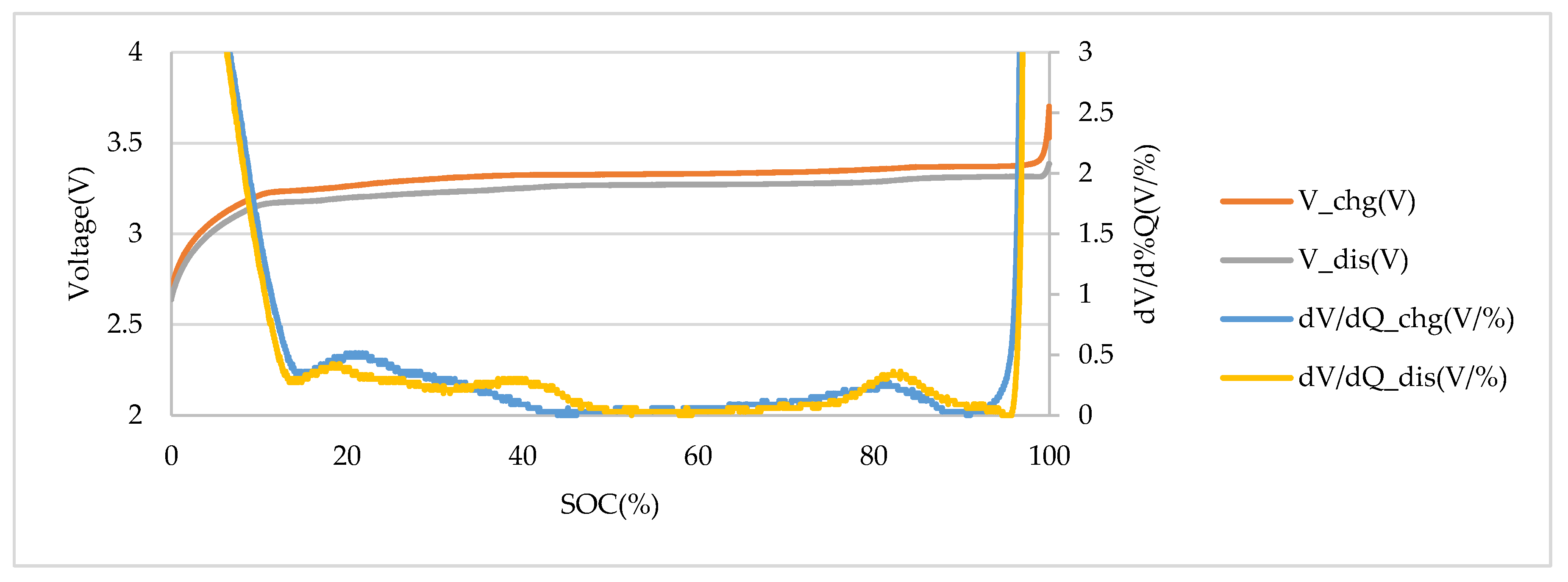 Energies 13 01629 g001
