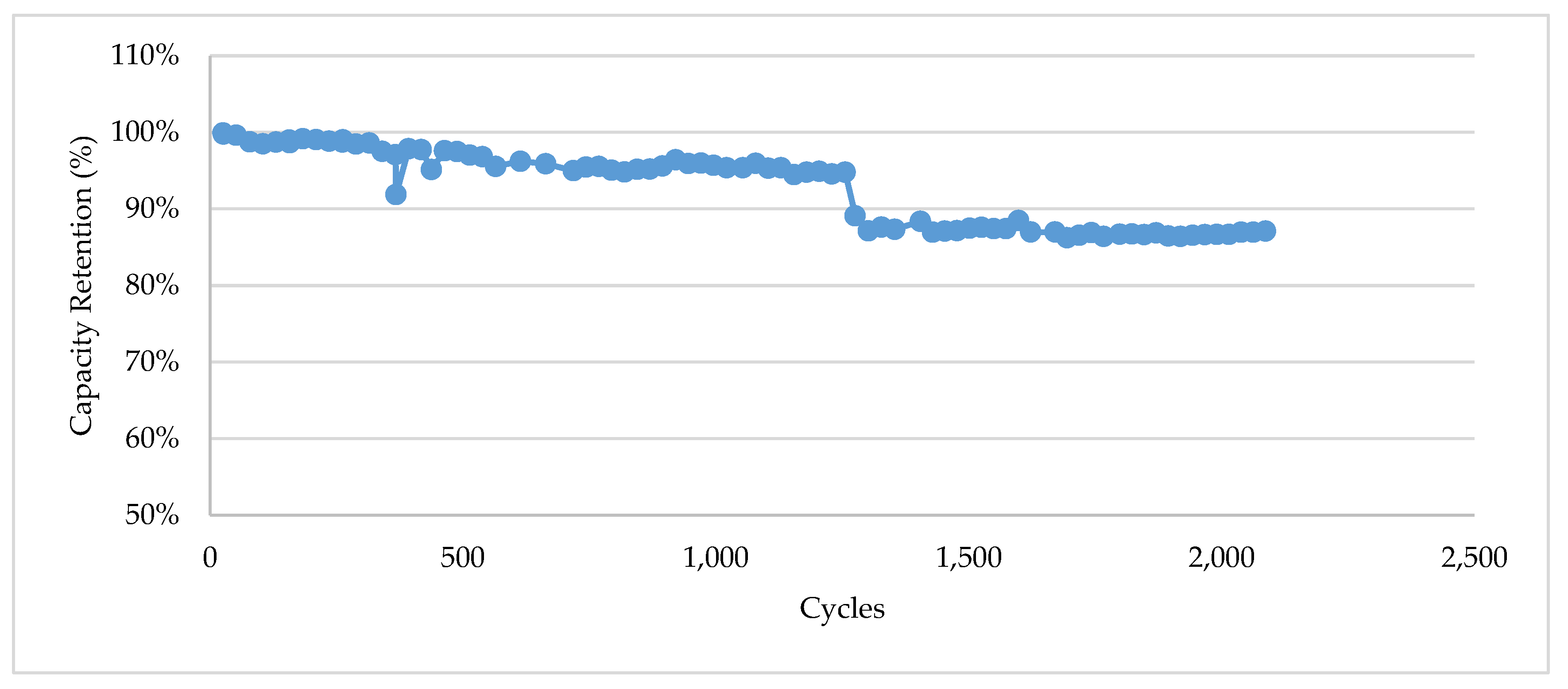 Energies 13 01629 g004