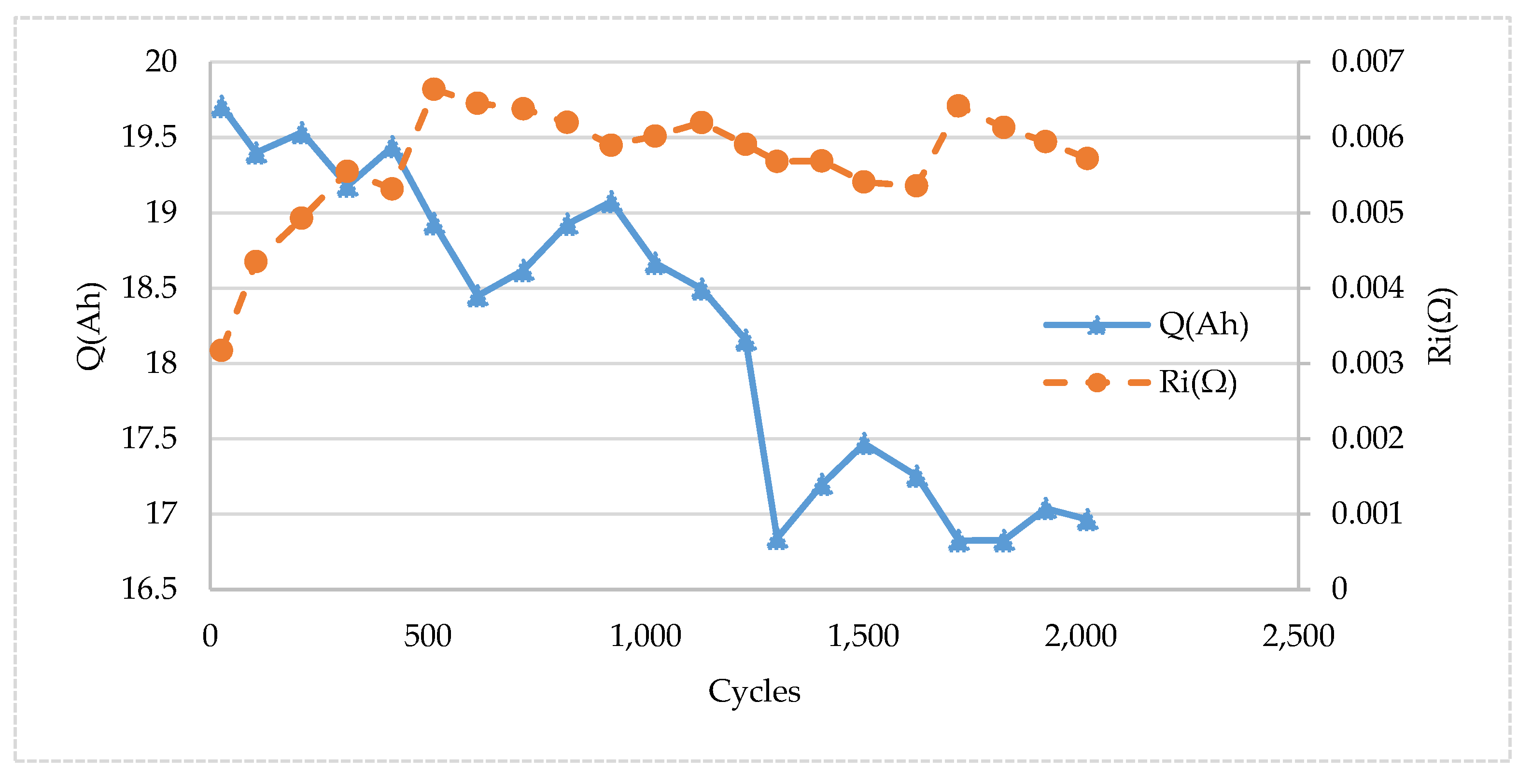 Energies 13 01629 g007