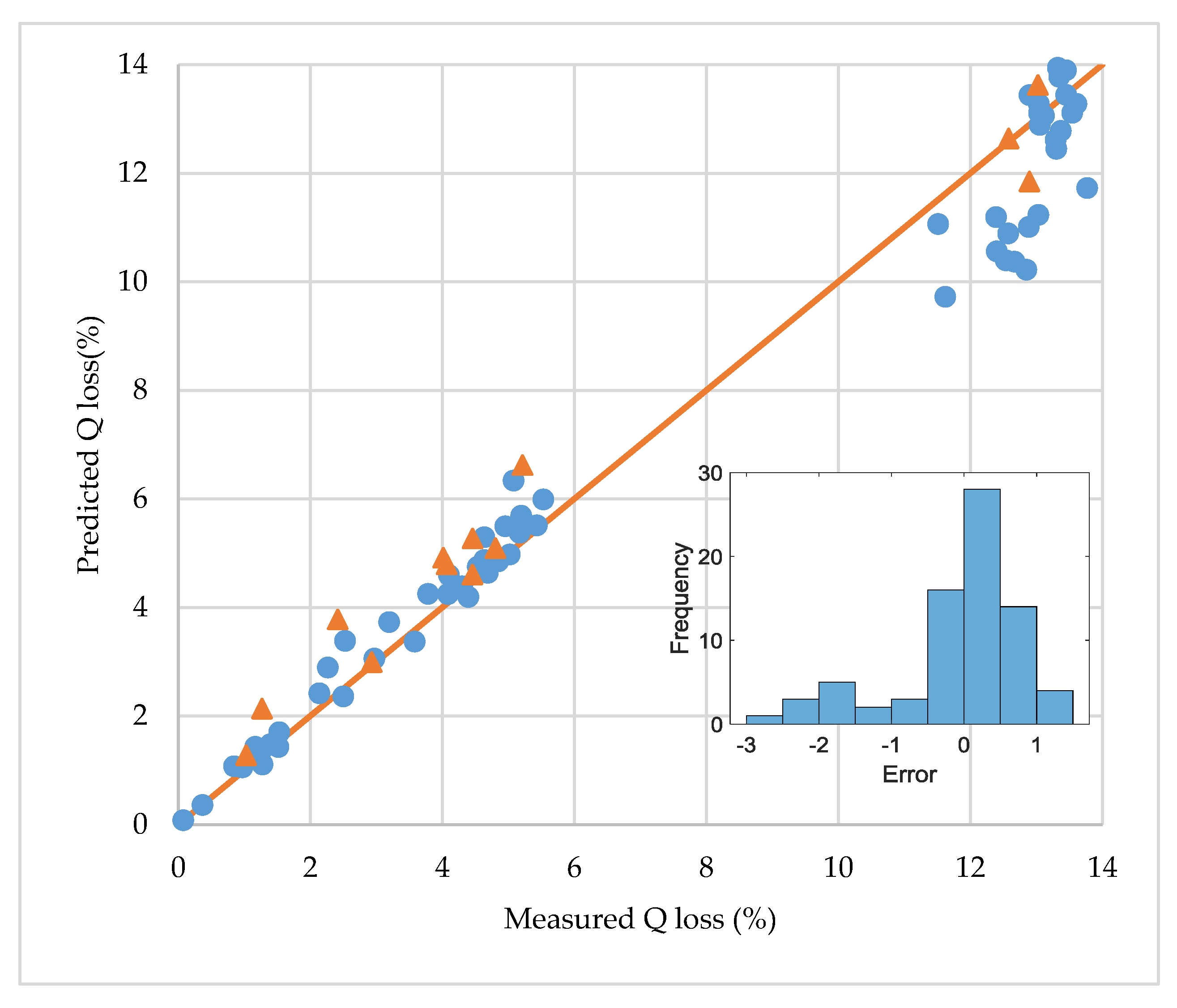 Energies 13 01629 g010