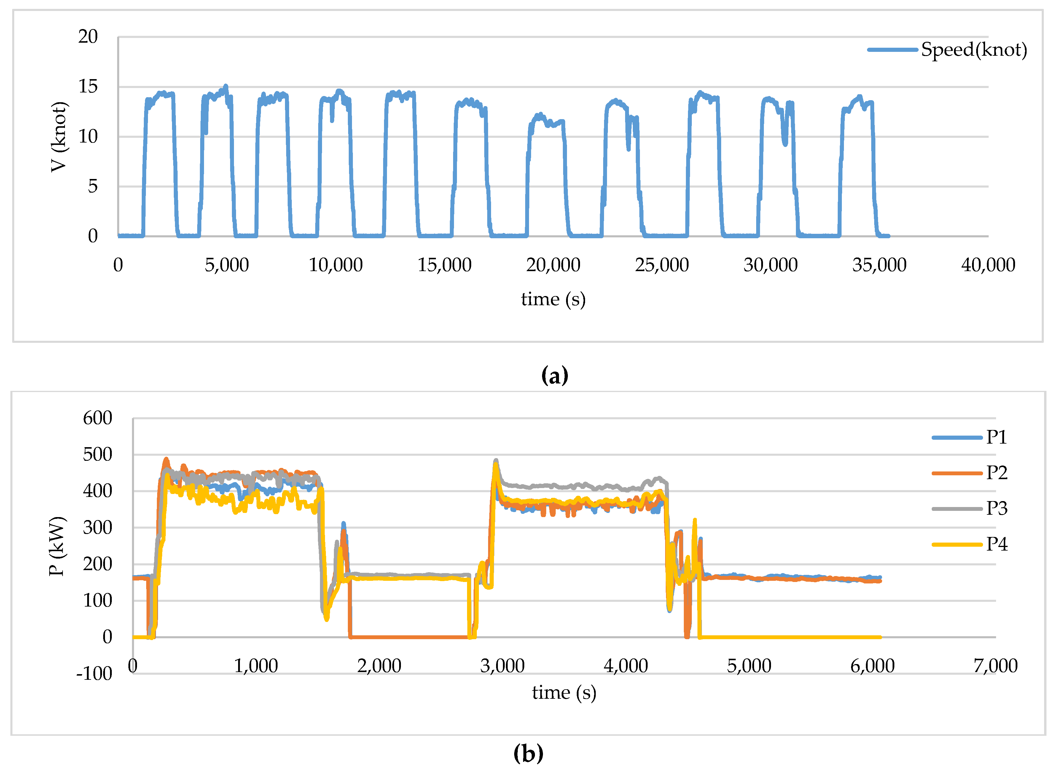 Energies 13 01629 g011