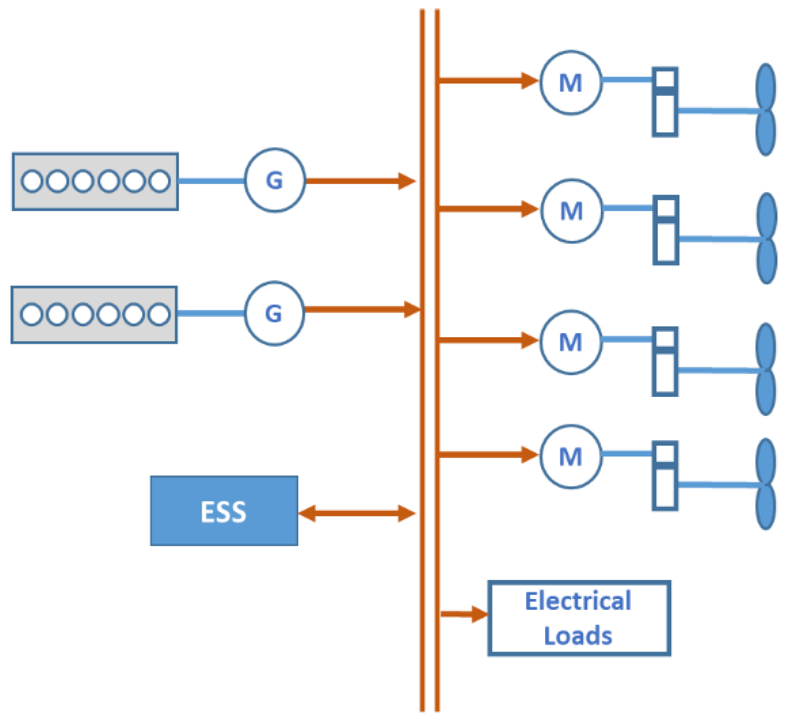 Energies 13 01629 g012