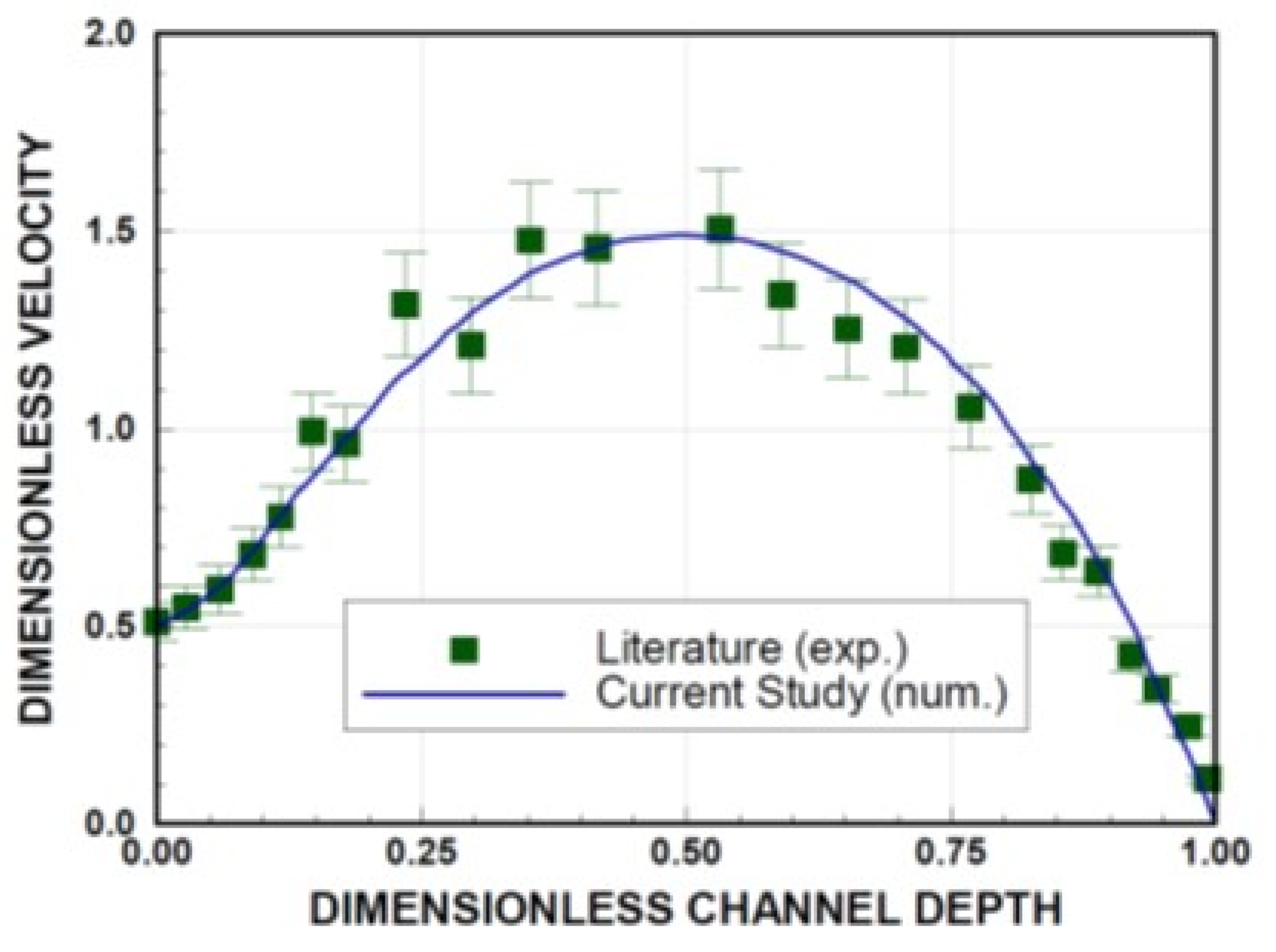 Energies 13 01631 g002