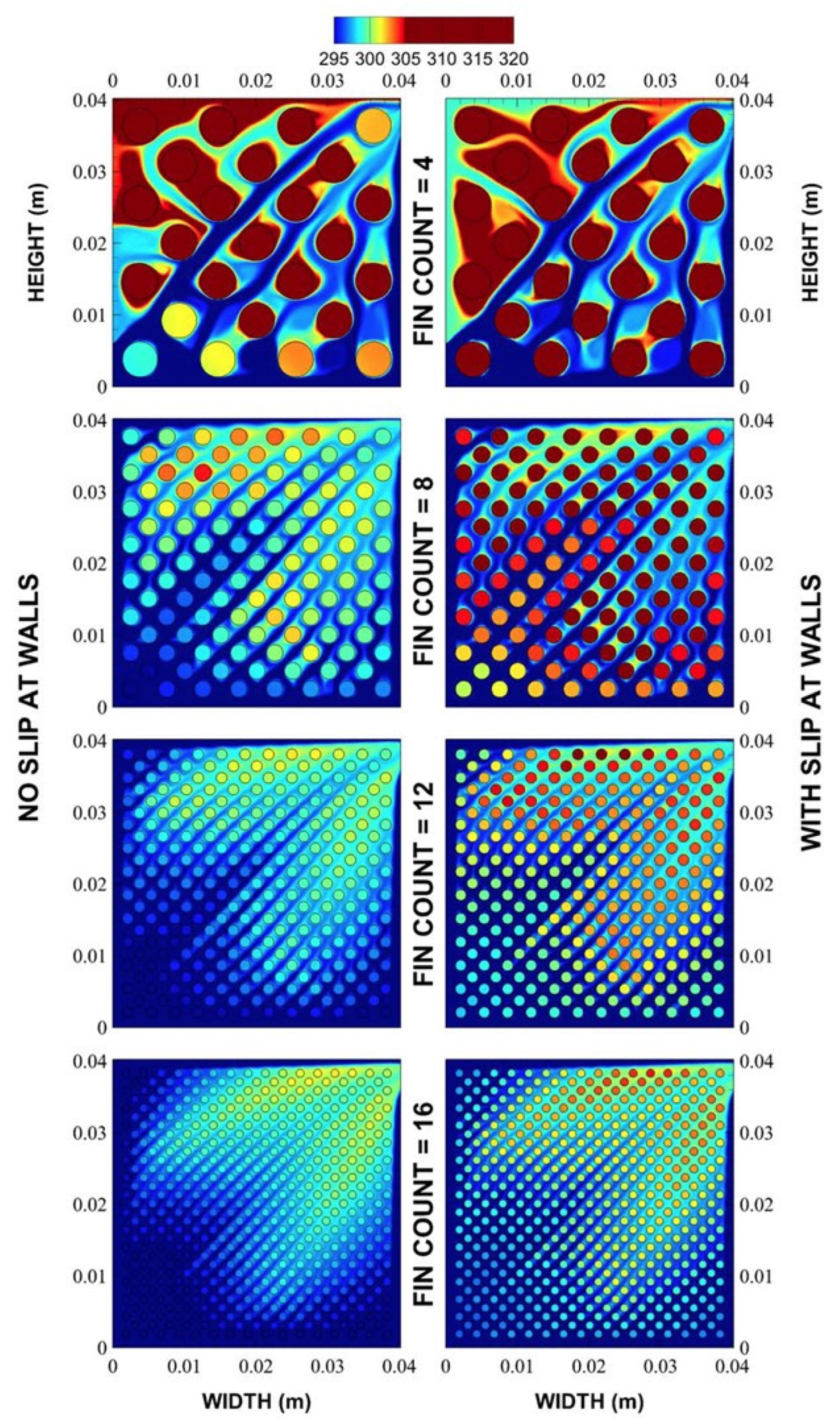 Energies 13 01631 g004