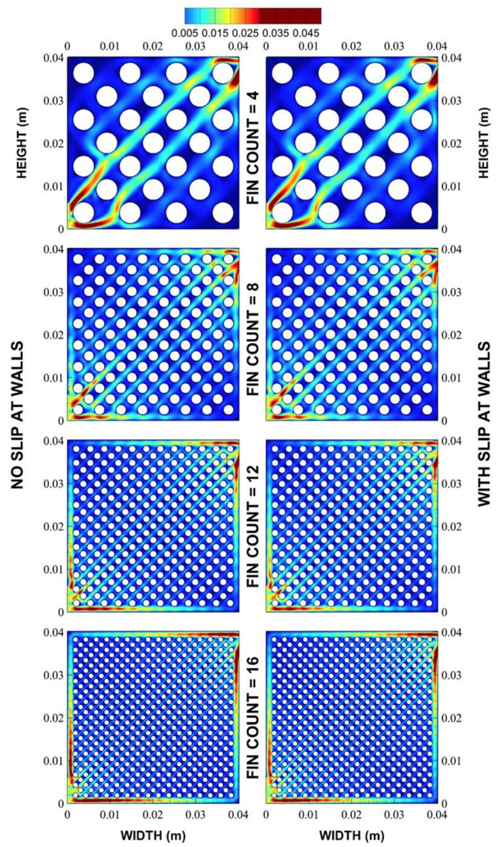 Energies 13 01631 g005