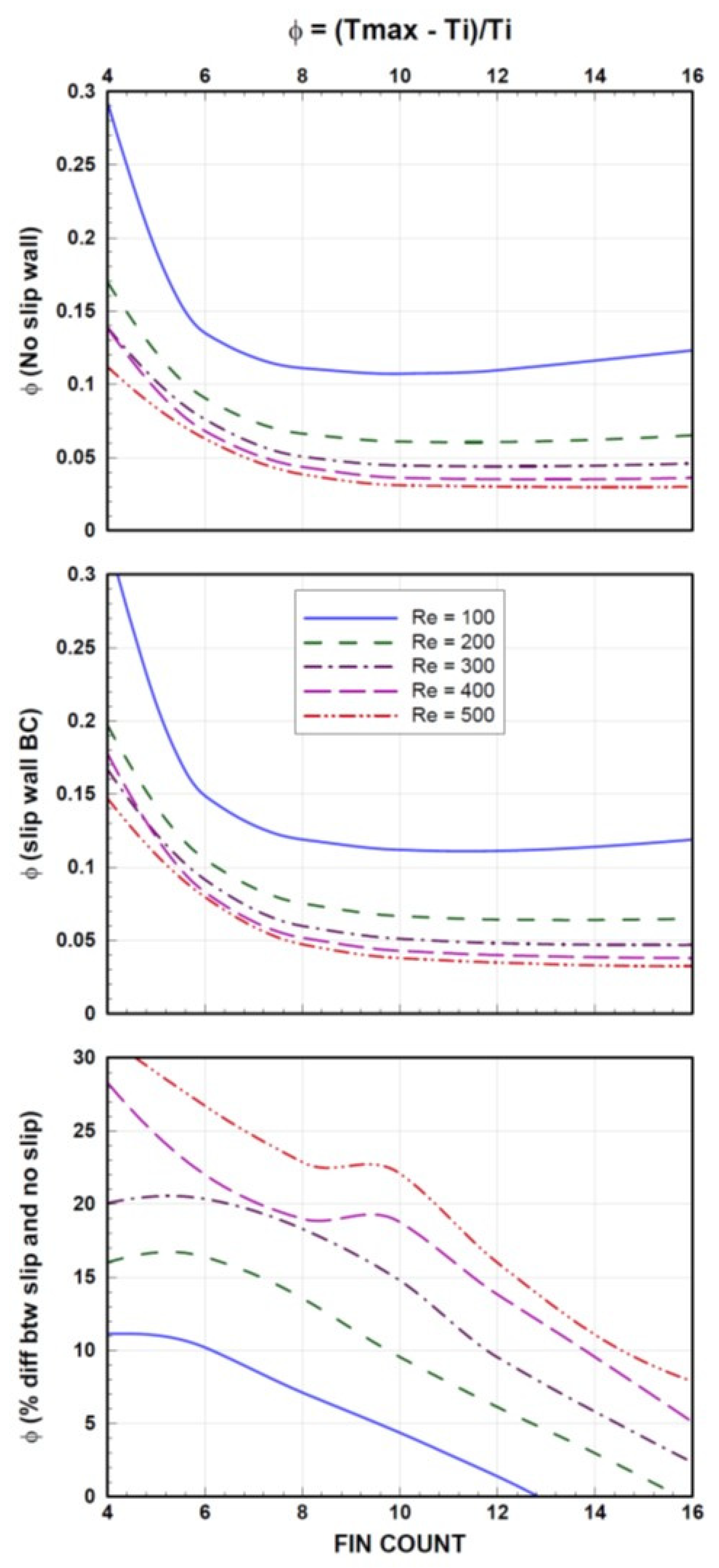Energies 13 01631 g007
