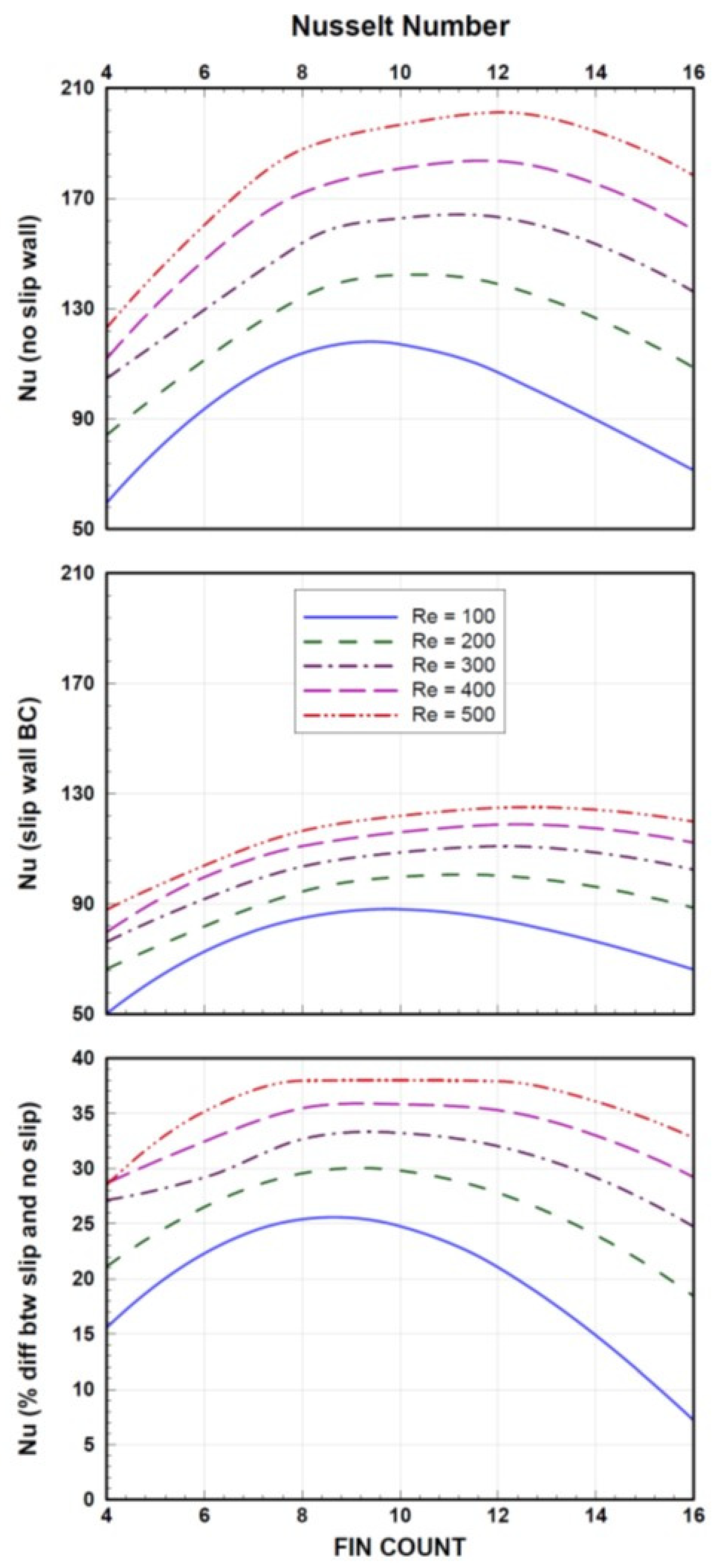 Energies 13 01631 g009