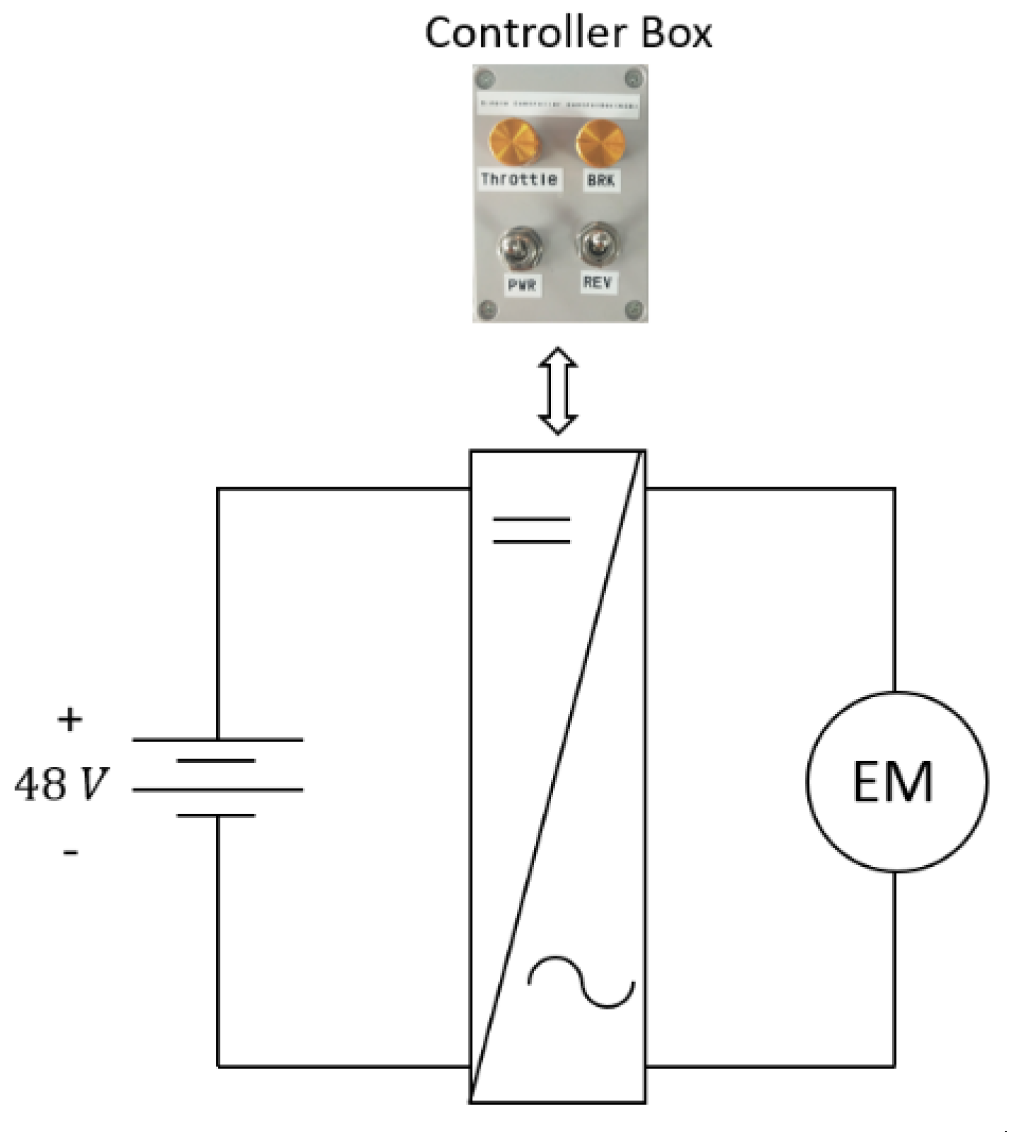 Energies 13 01632 g005