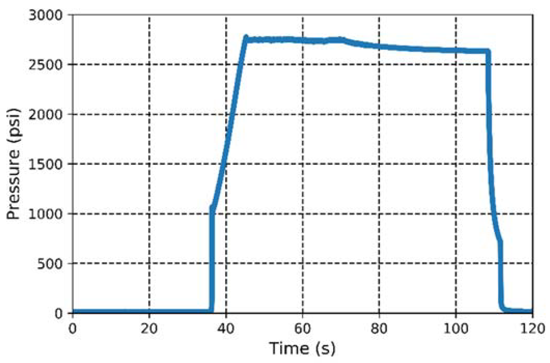 Energies 13 01632 g007