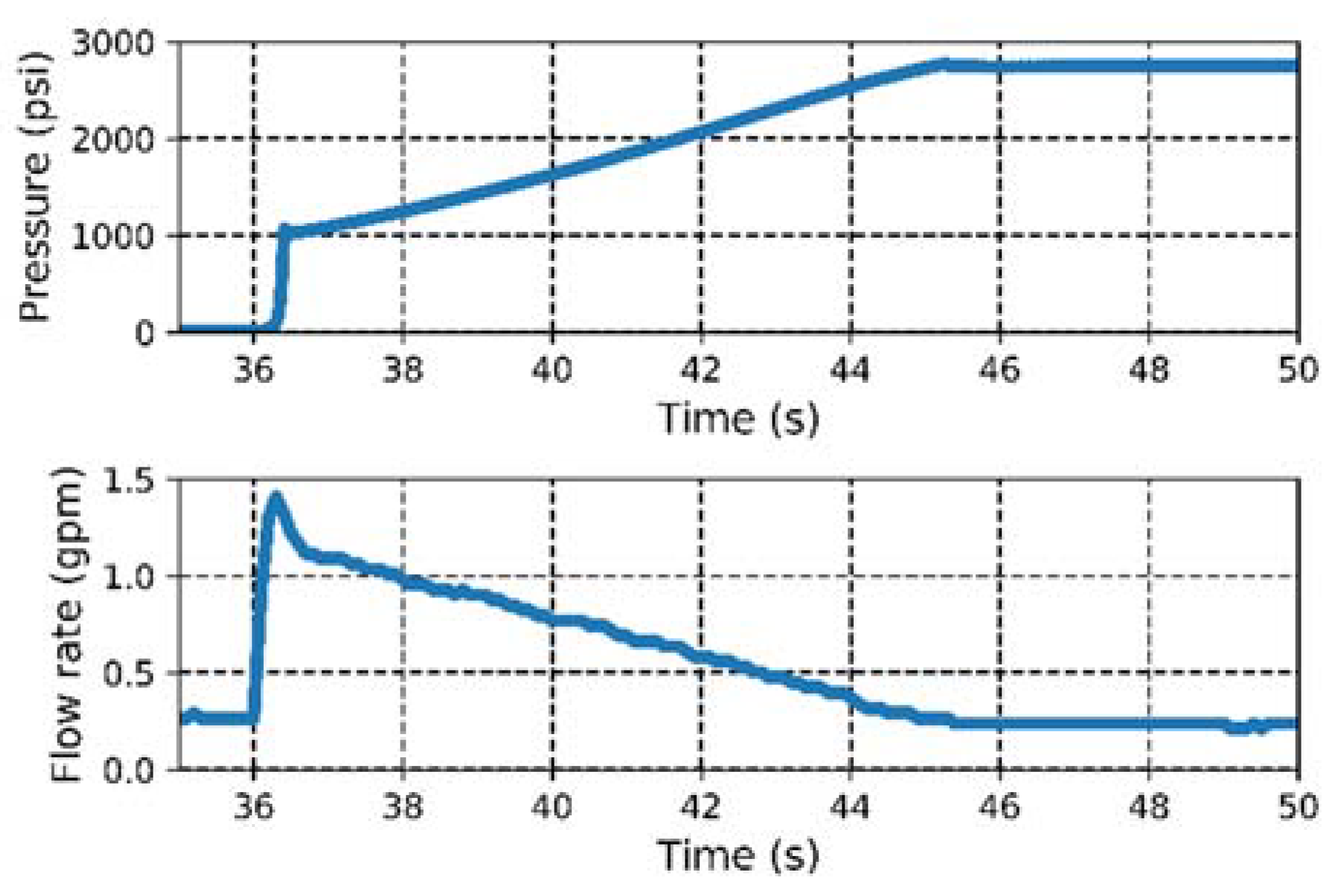 Energies 13 01632 g008