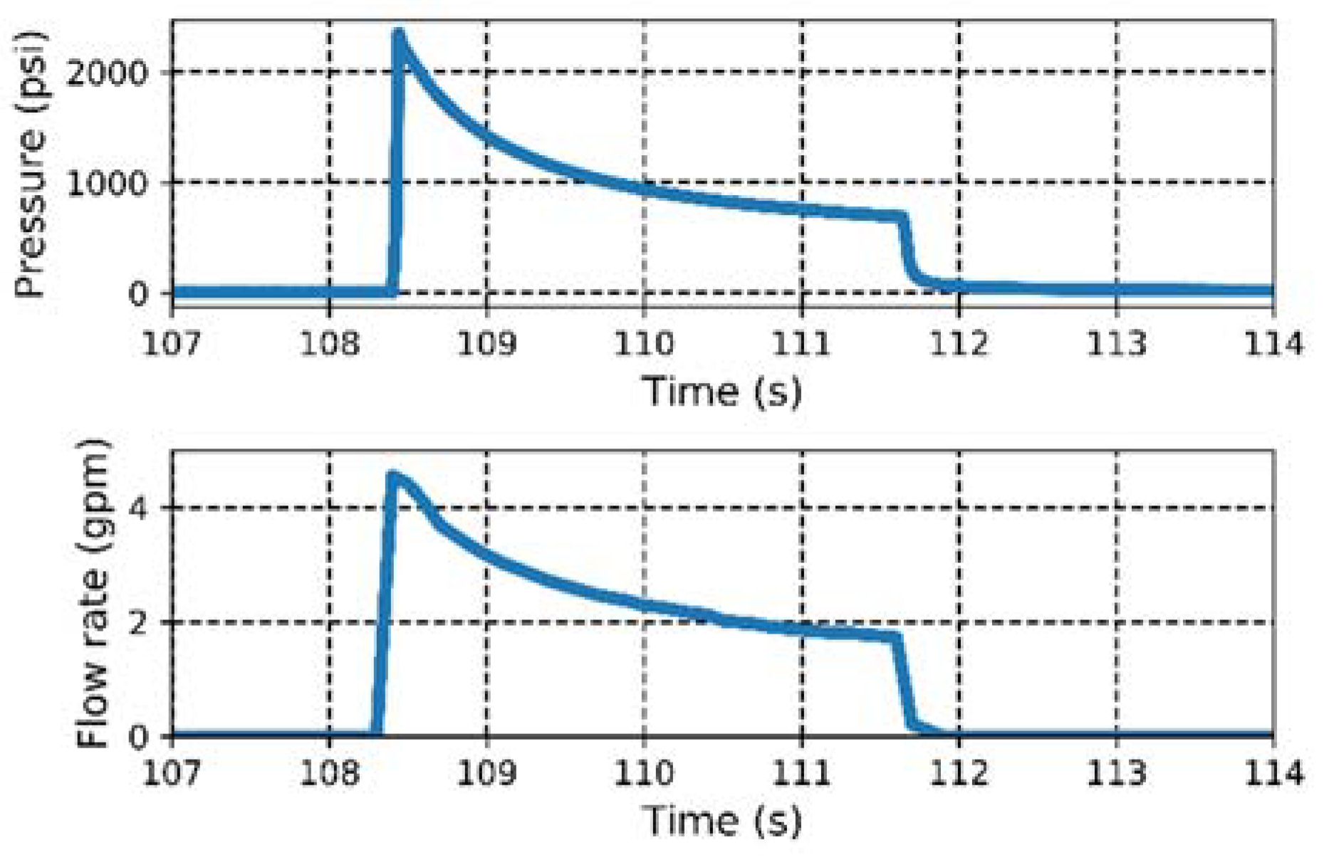 Energies 13 01632 g009
