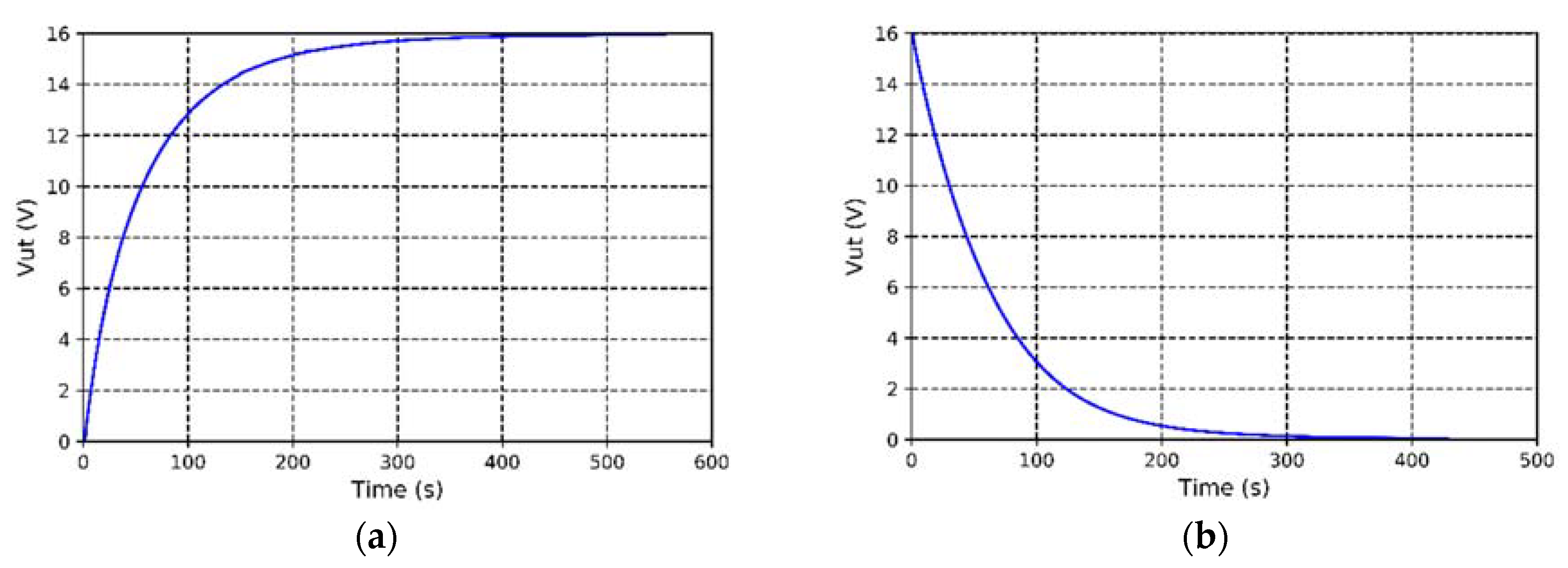 Energies 13 01632 g013