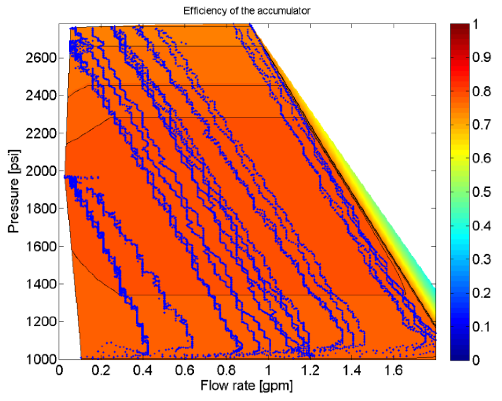 Energies 13 01632 g014