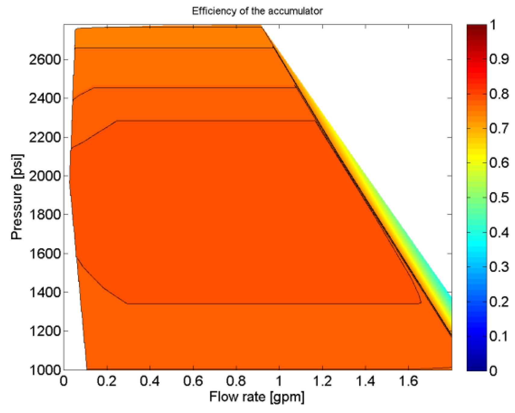 Energies 13 01632 g015