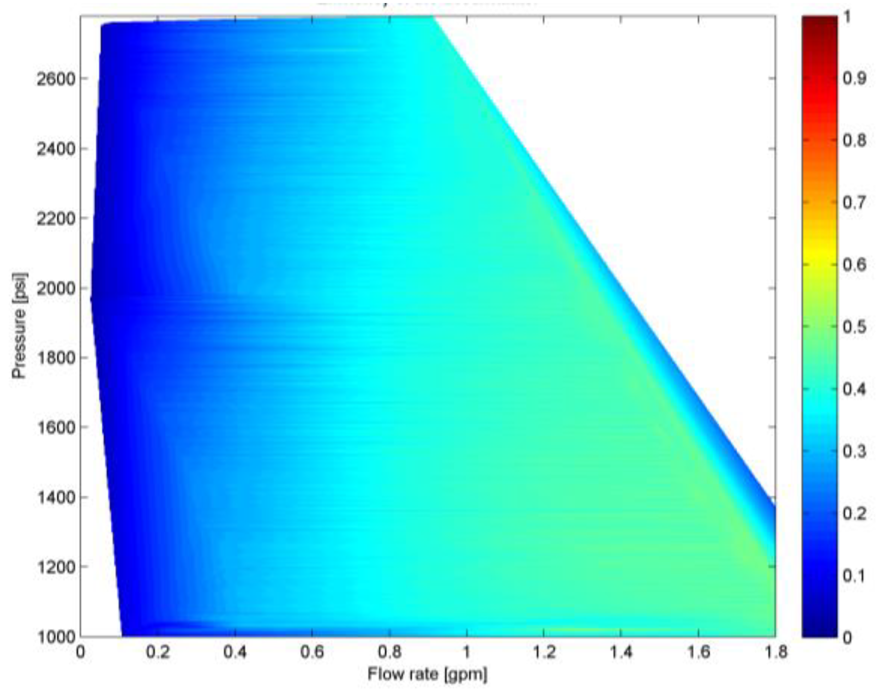 Energies 13 01632 g016