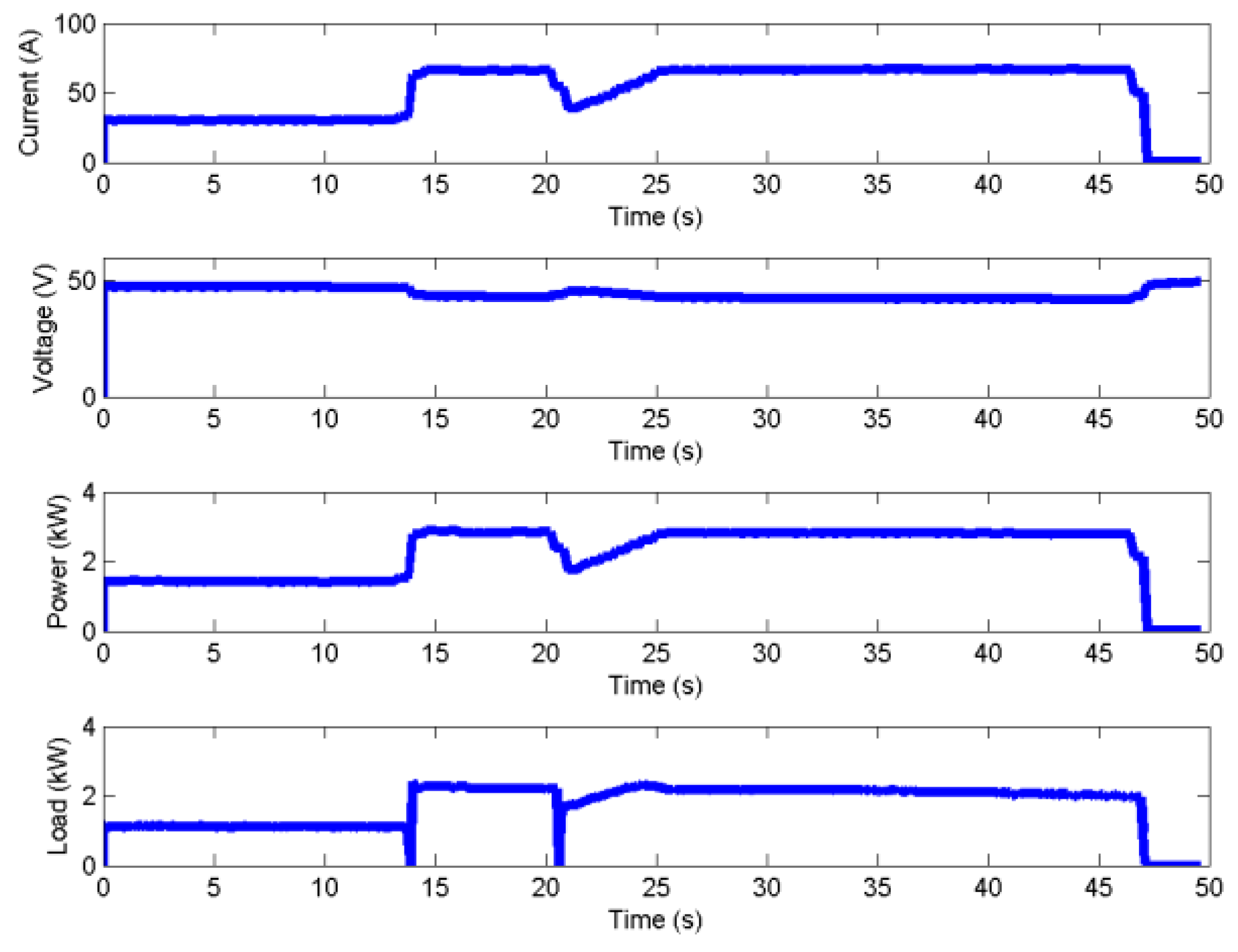 Energies 13 01632 g017