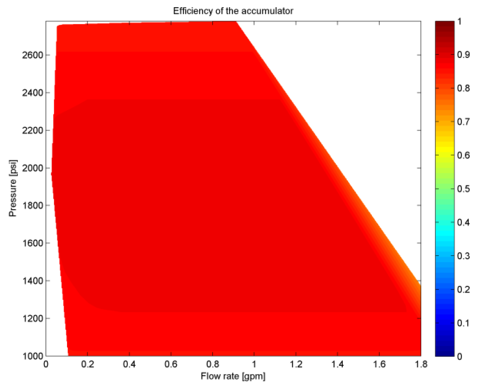 Energies 13 01632 g018