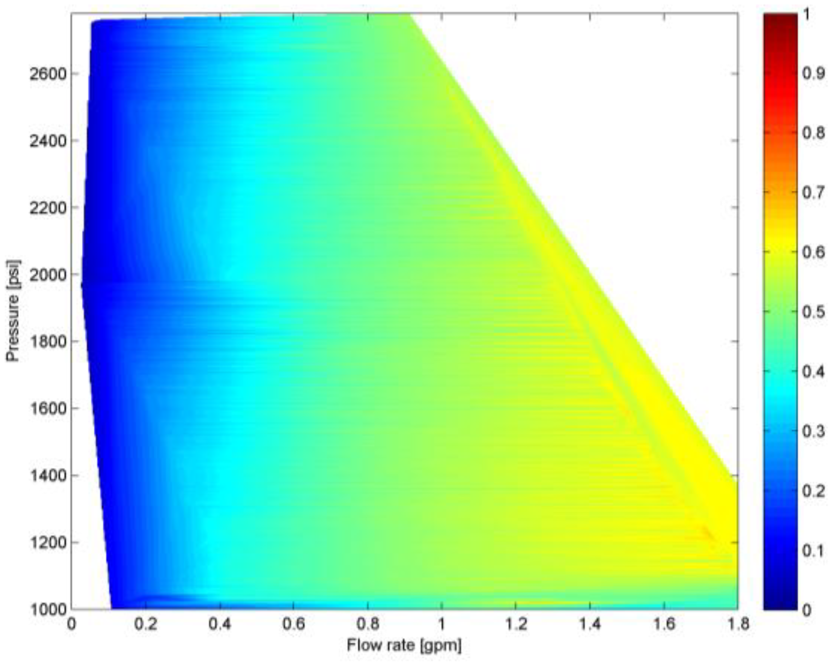 Energies 13 01632 g019