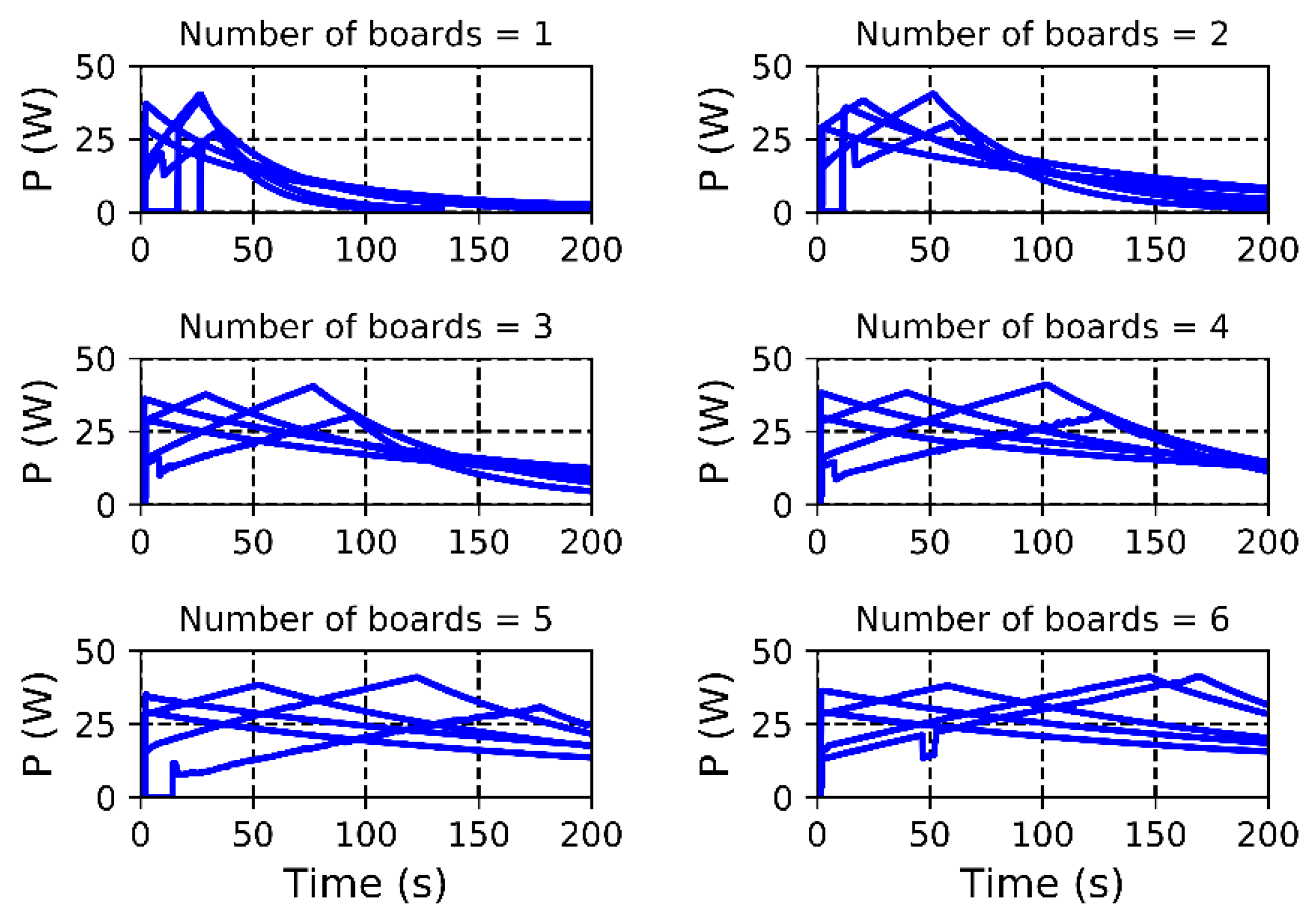 Energies 13 01632 g022