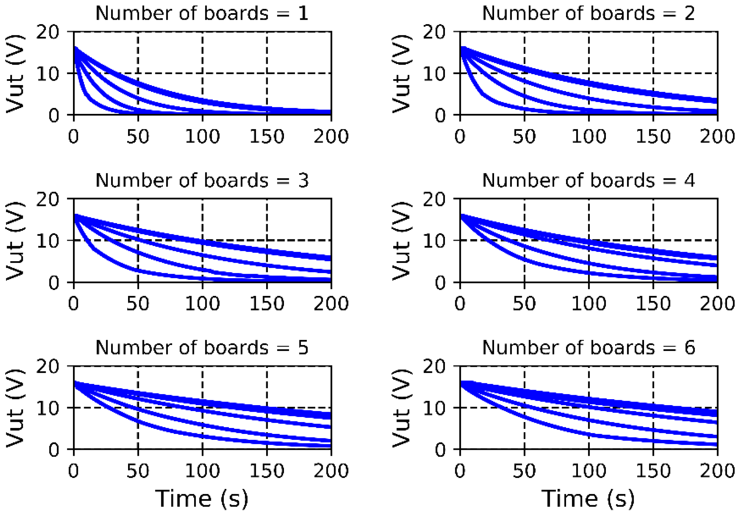 Energies 13 01632 g025