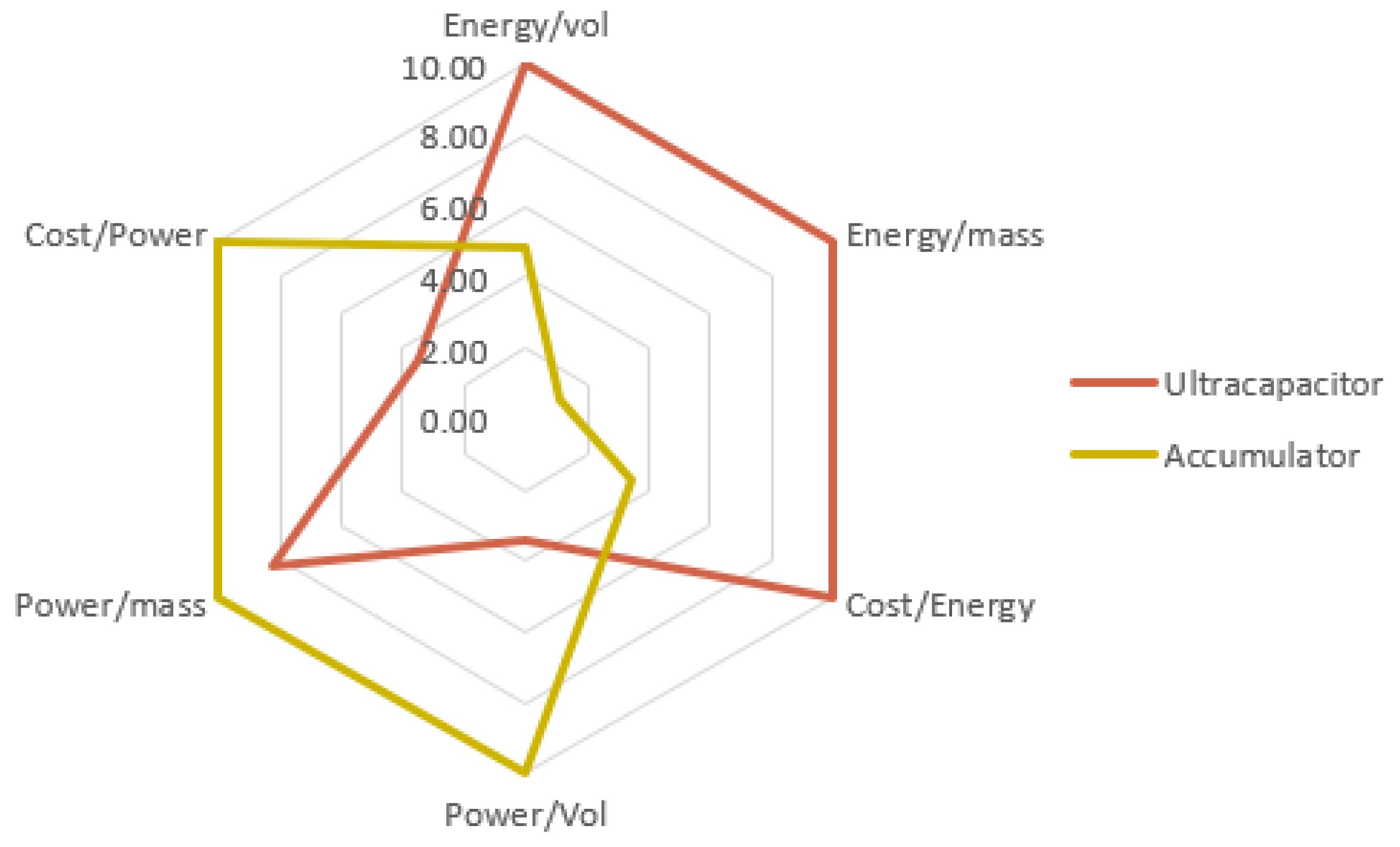 Energies 13 01632 g030