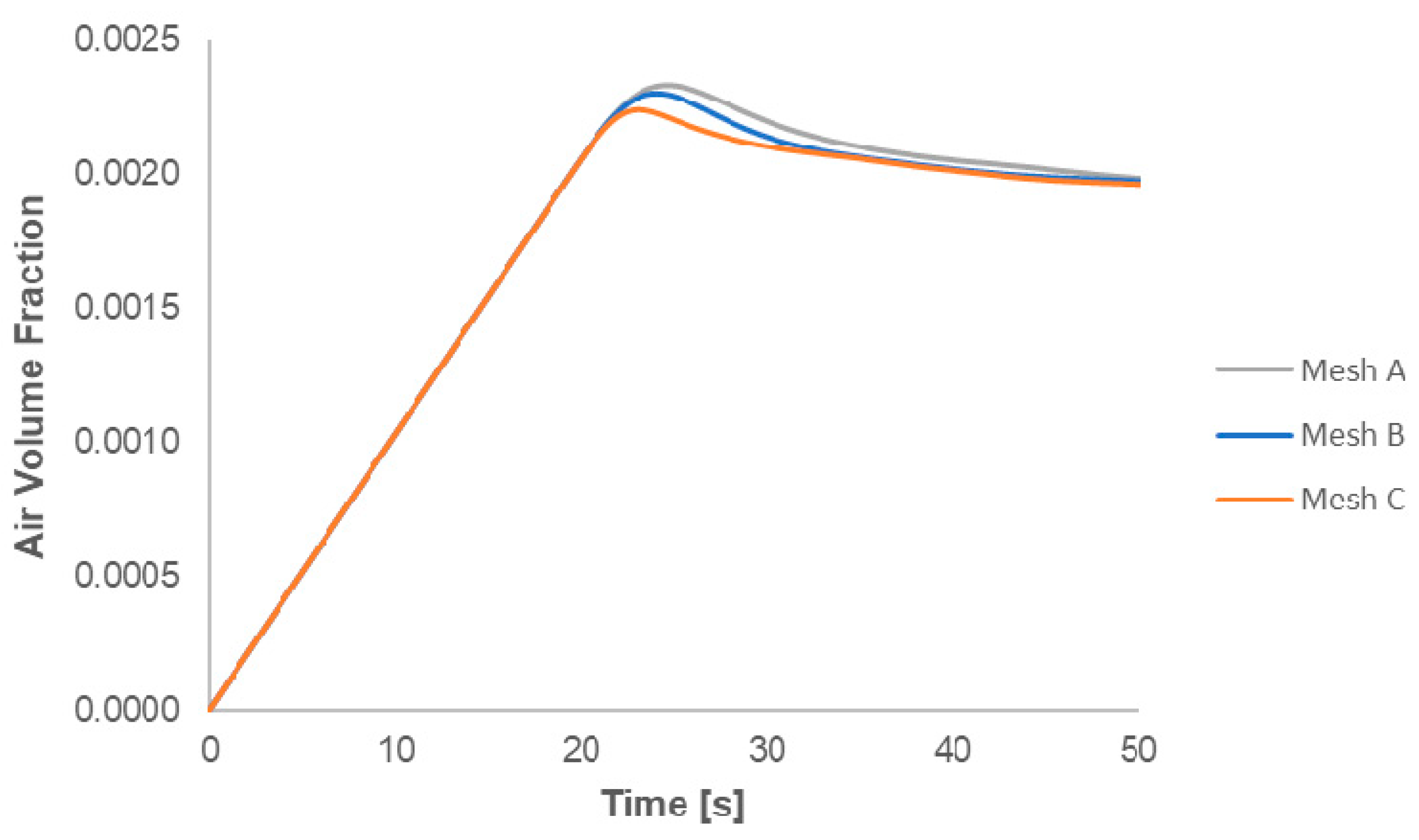 Energies 13 01633 g003