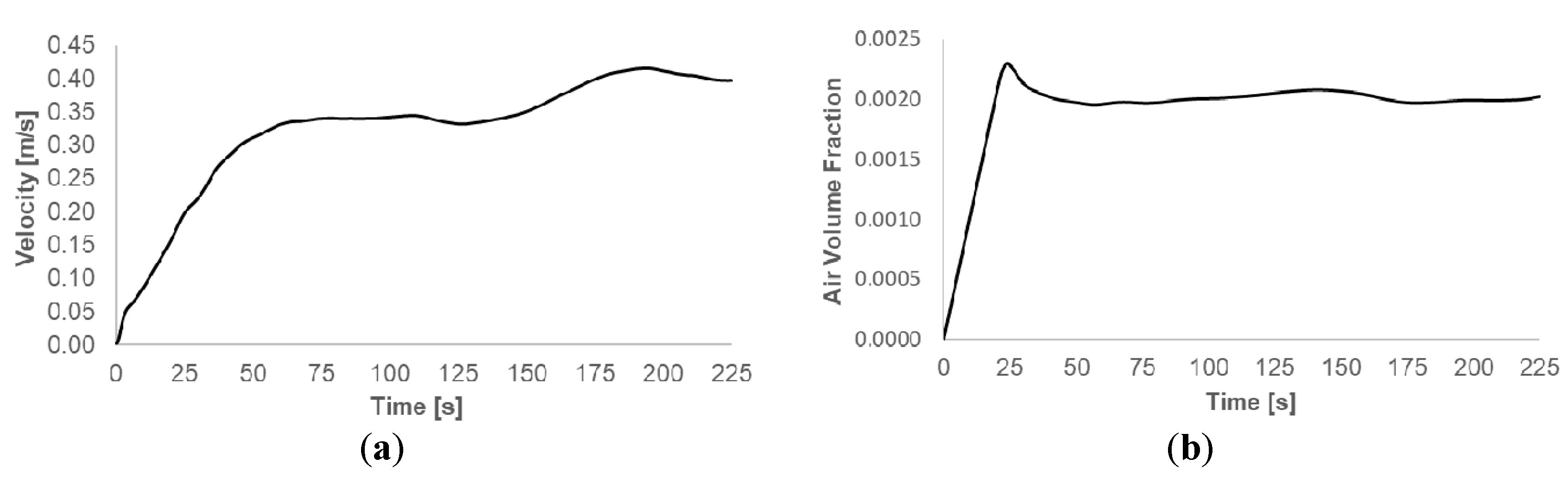 Energies 13 01633 g008