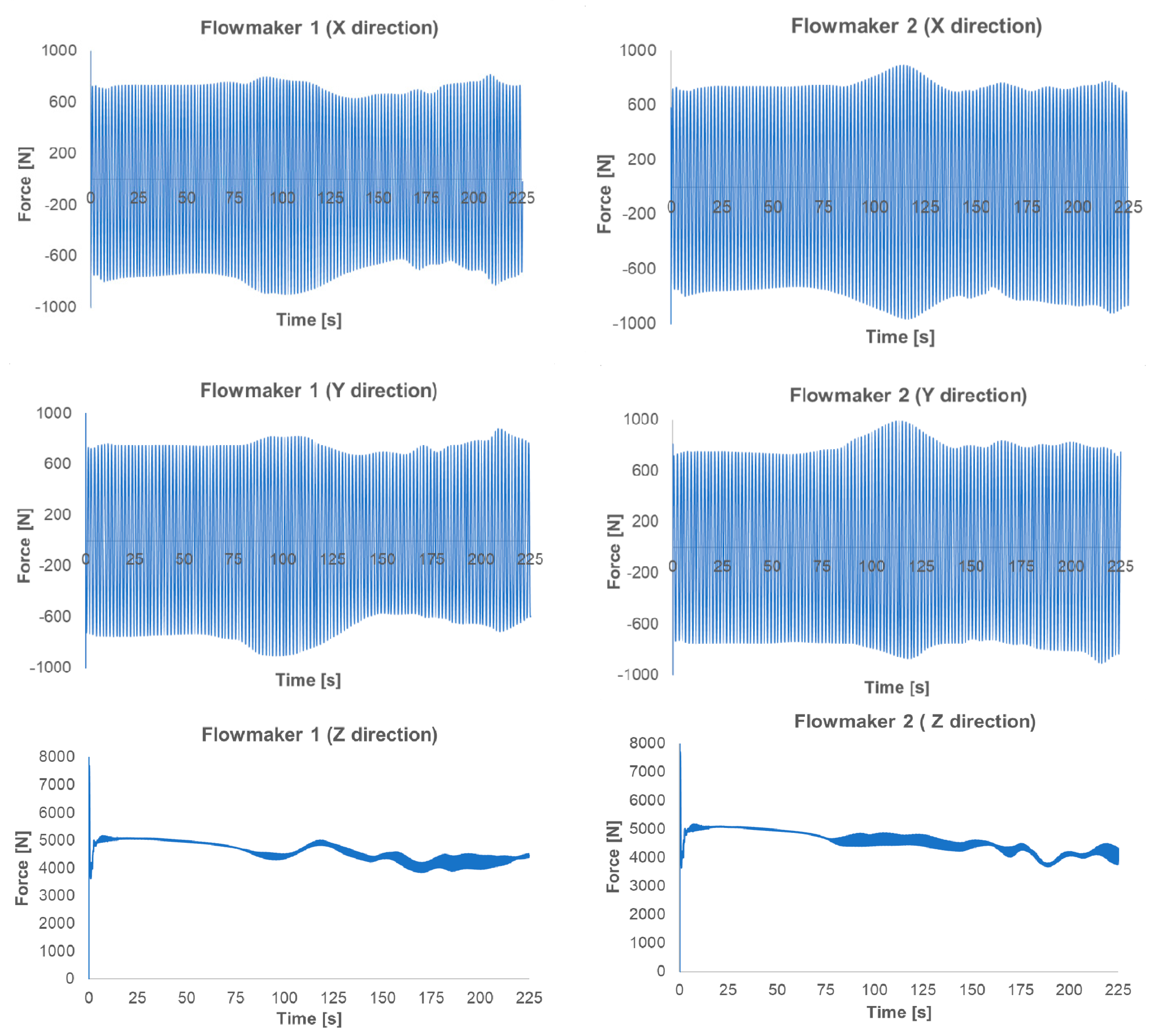 Energies 13 01633 g009