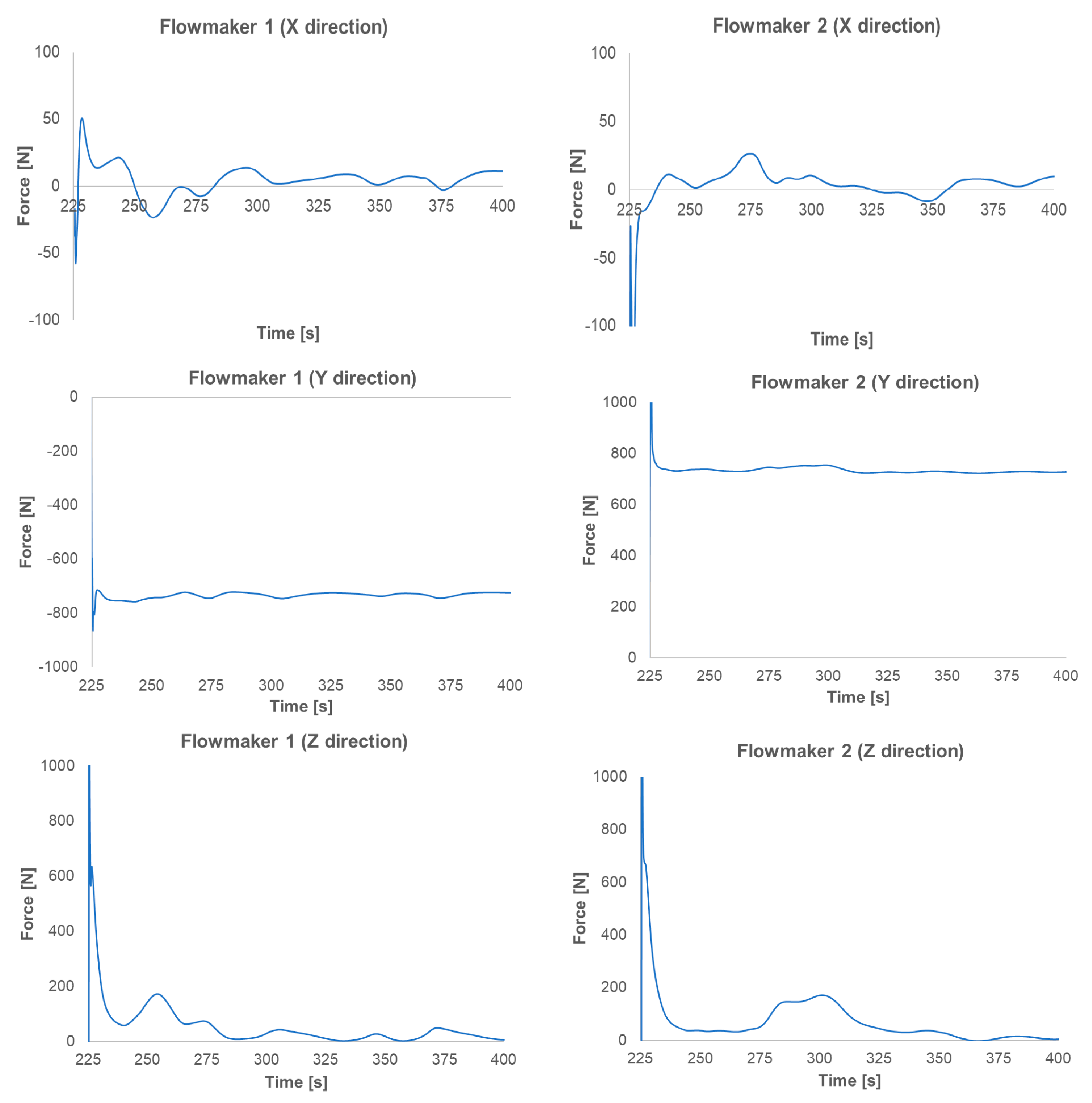 Energies 13 01633 g010