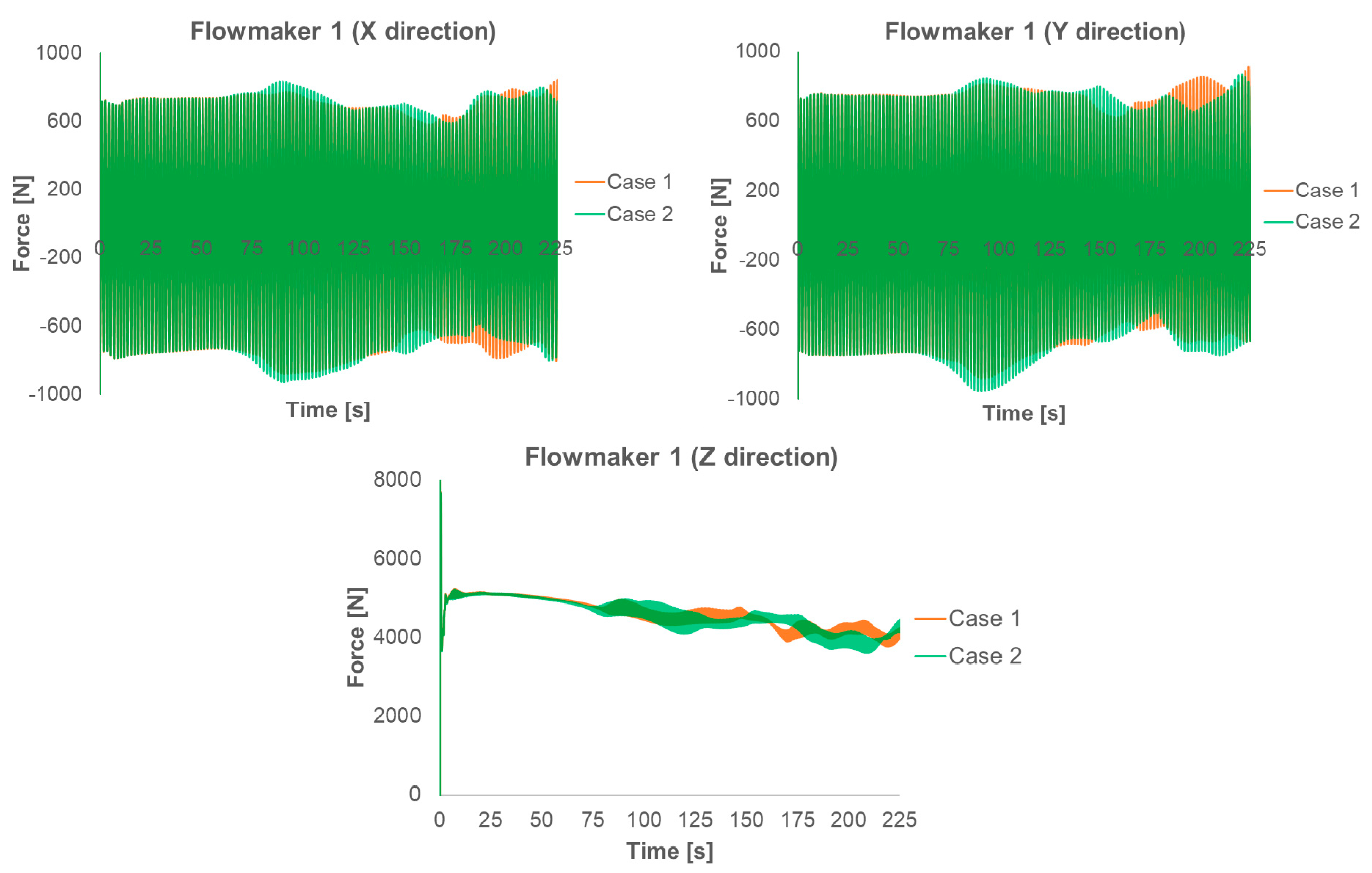 Energies 13 01633 g012