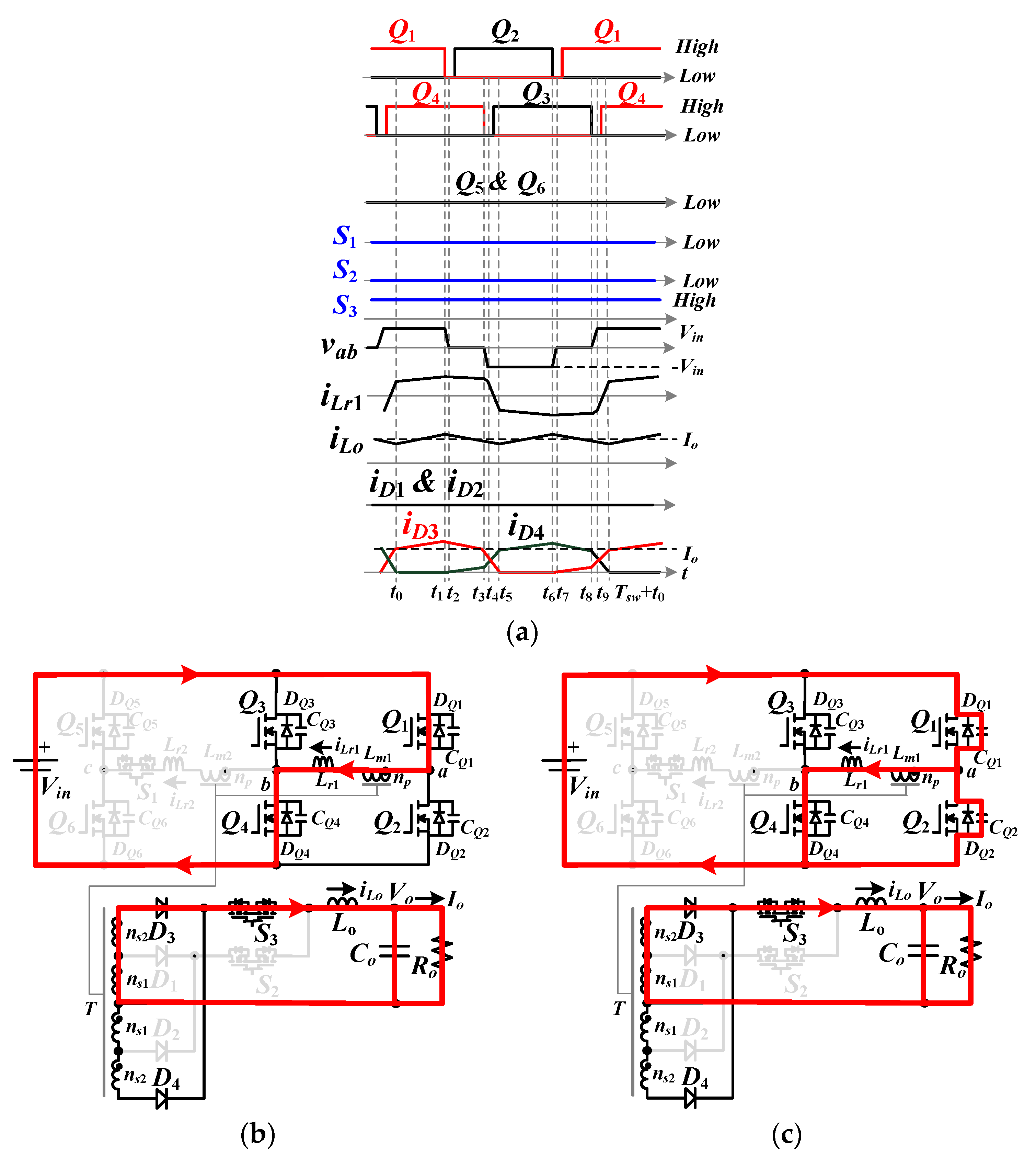 Energies 13 01634 g003a