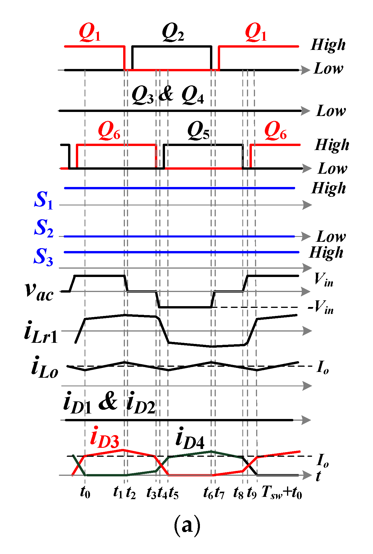 Energies 13 01634 g004a
