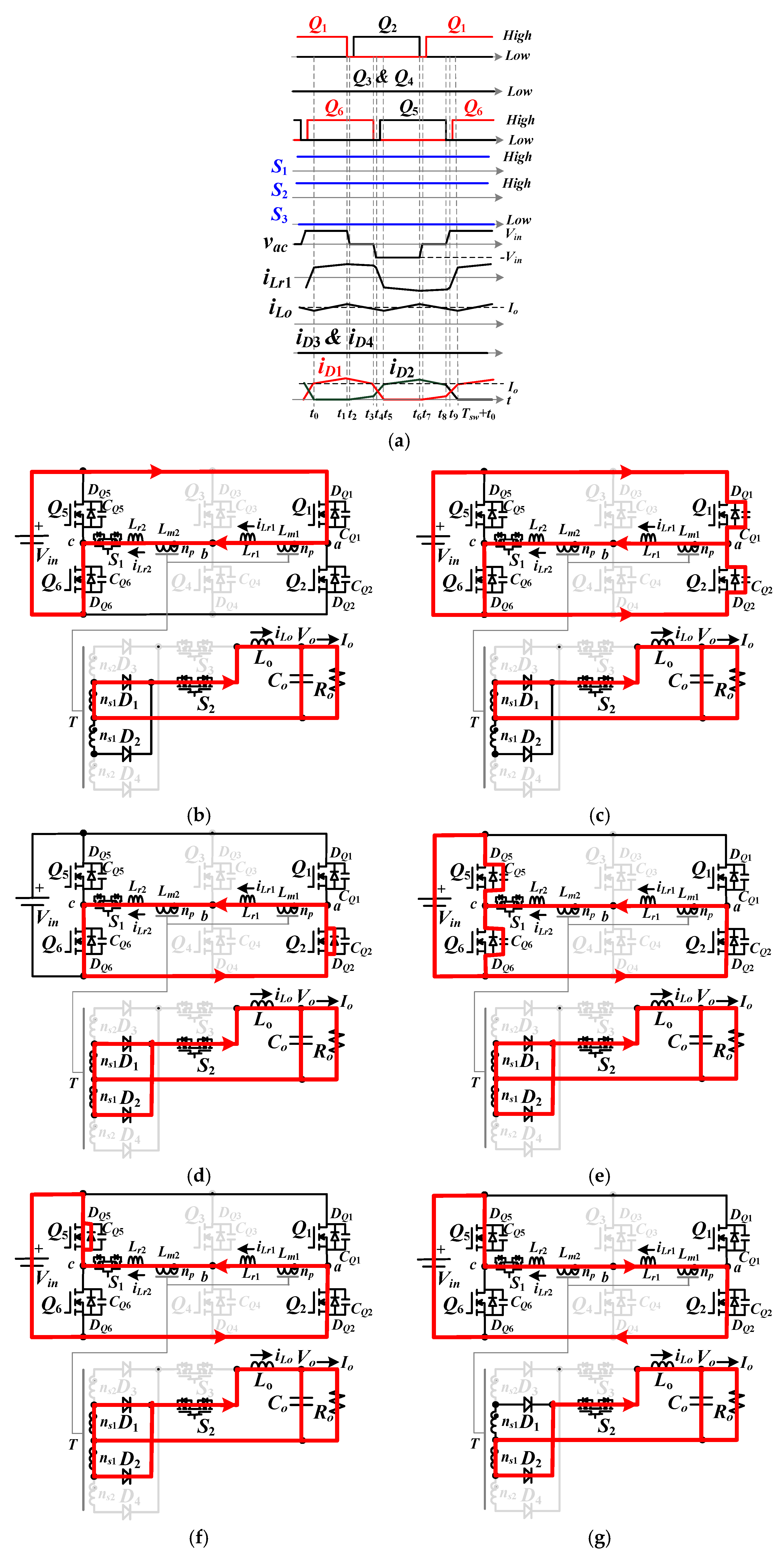 Energies 13 01634 g005a