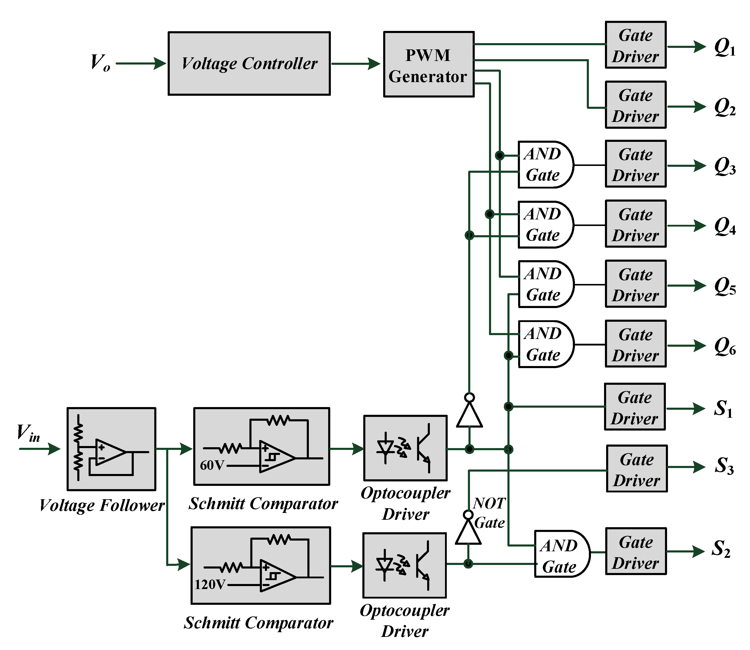 Energies 13 01634 g006