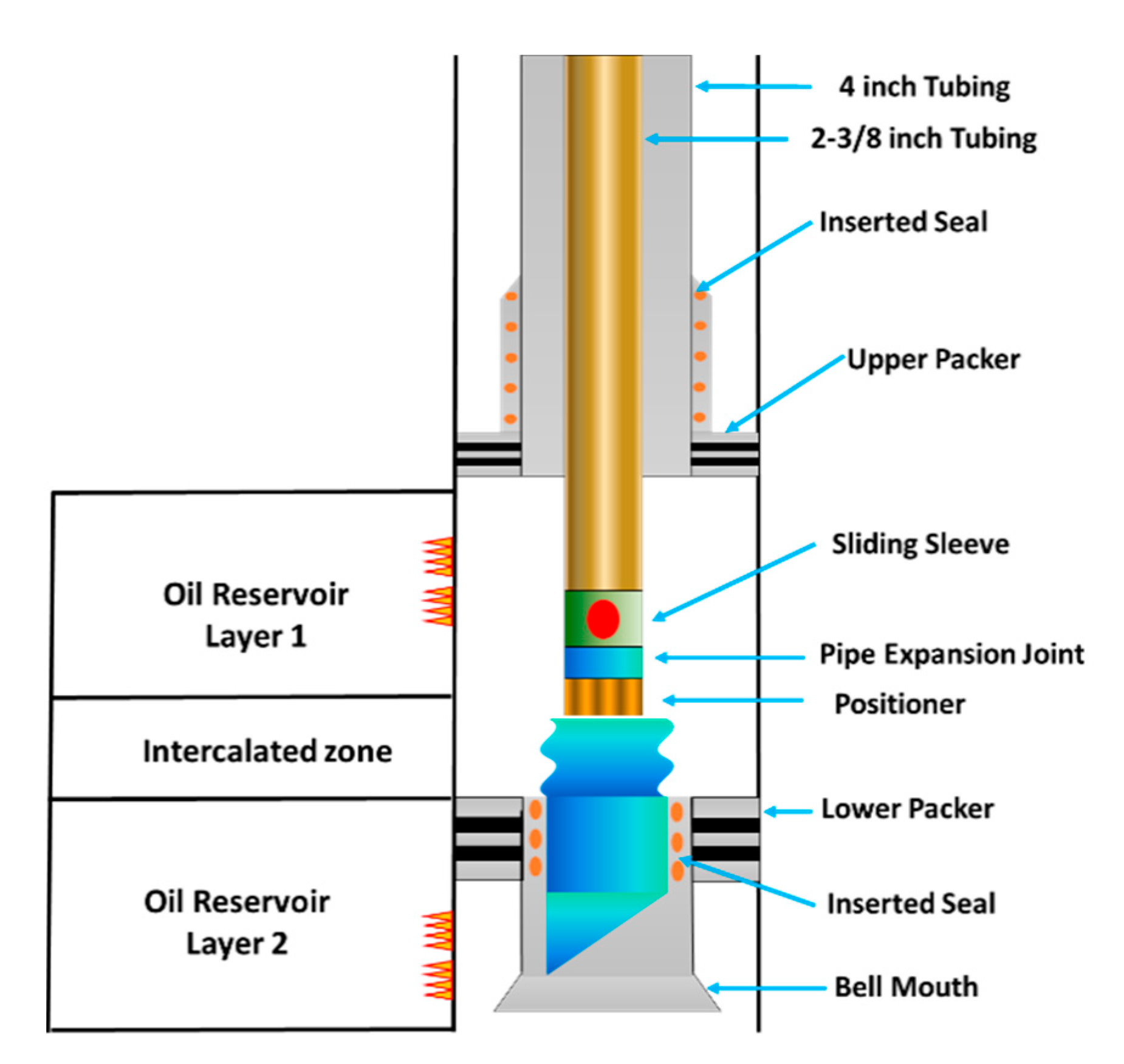 Energies 13 01637 g002