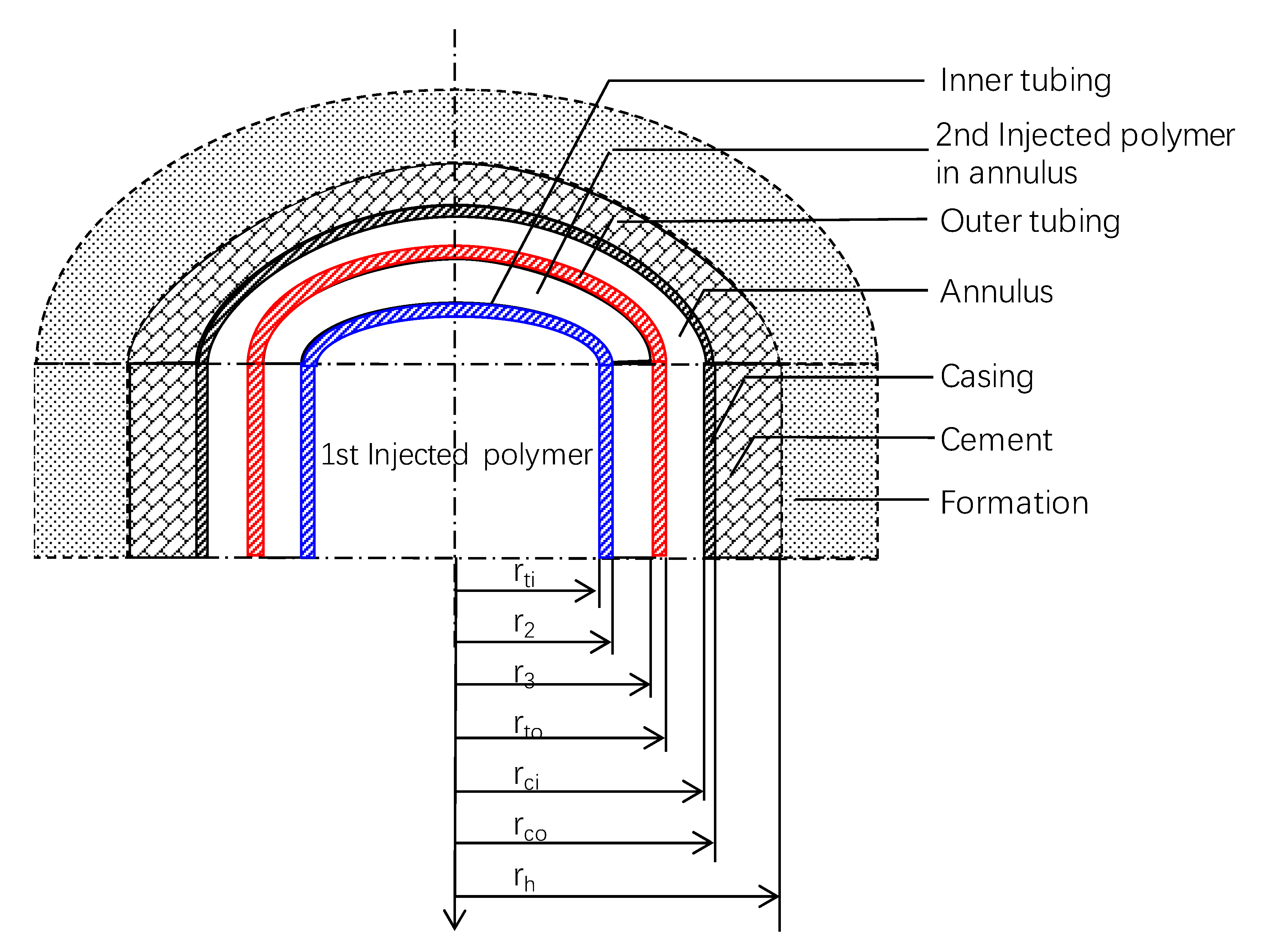 Energies 13 01637 g004