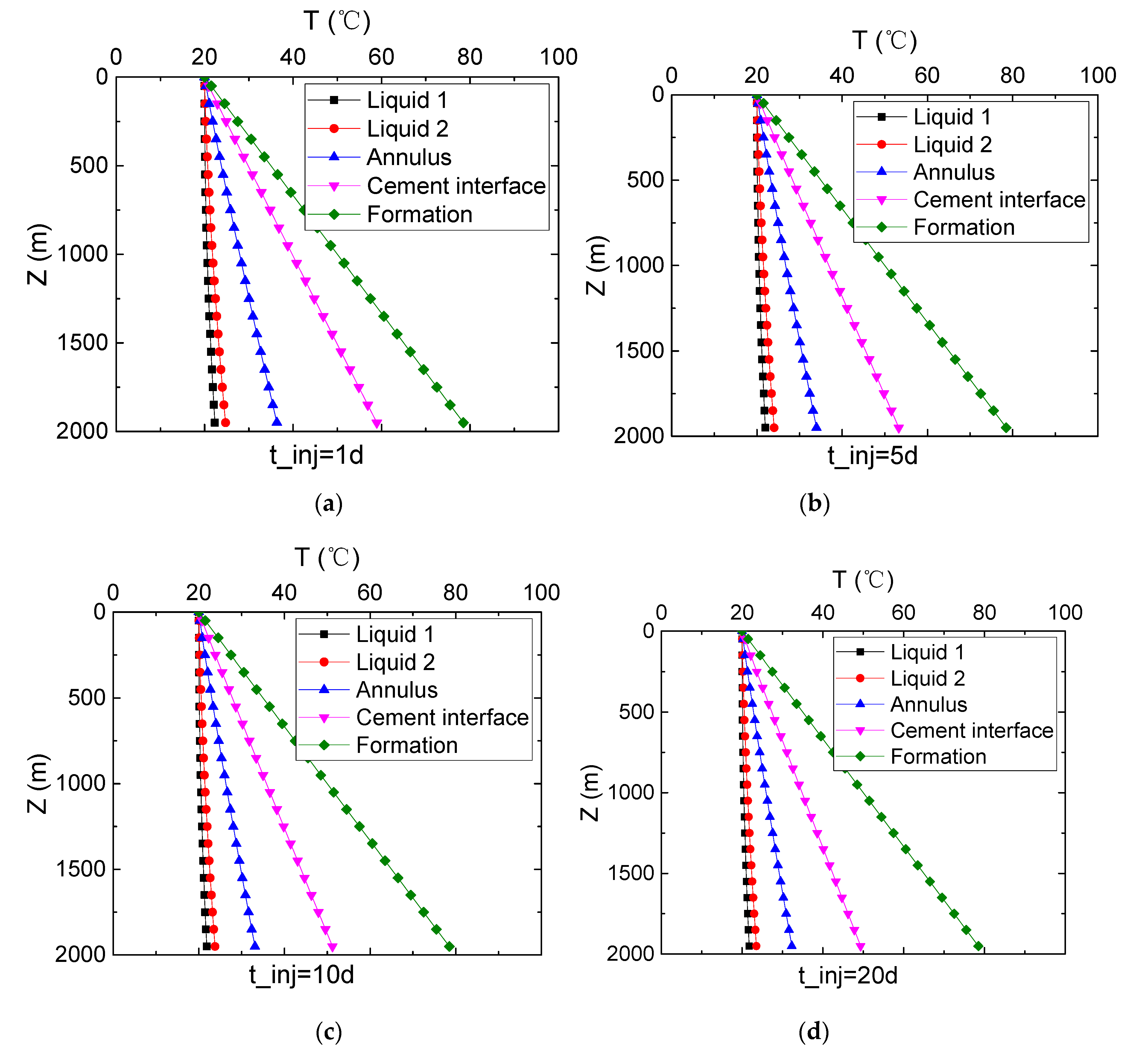Energies 13 01637 g007