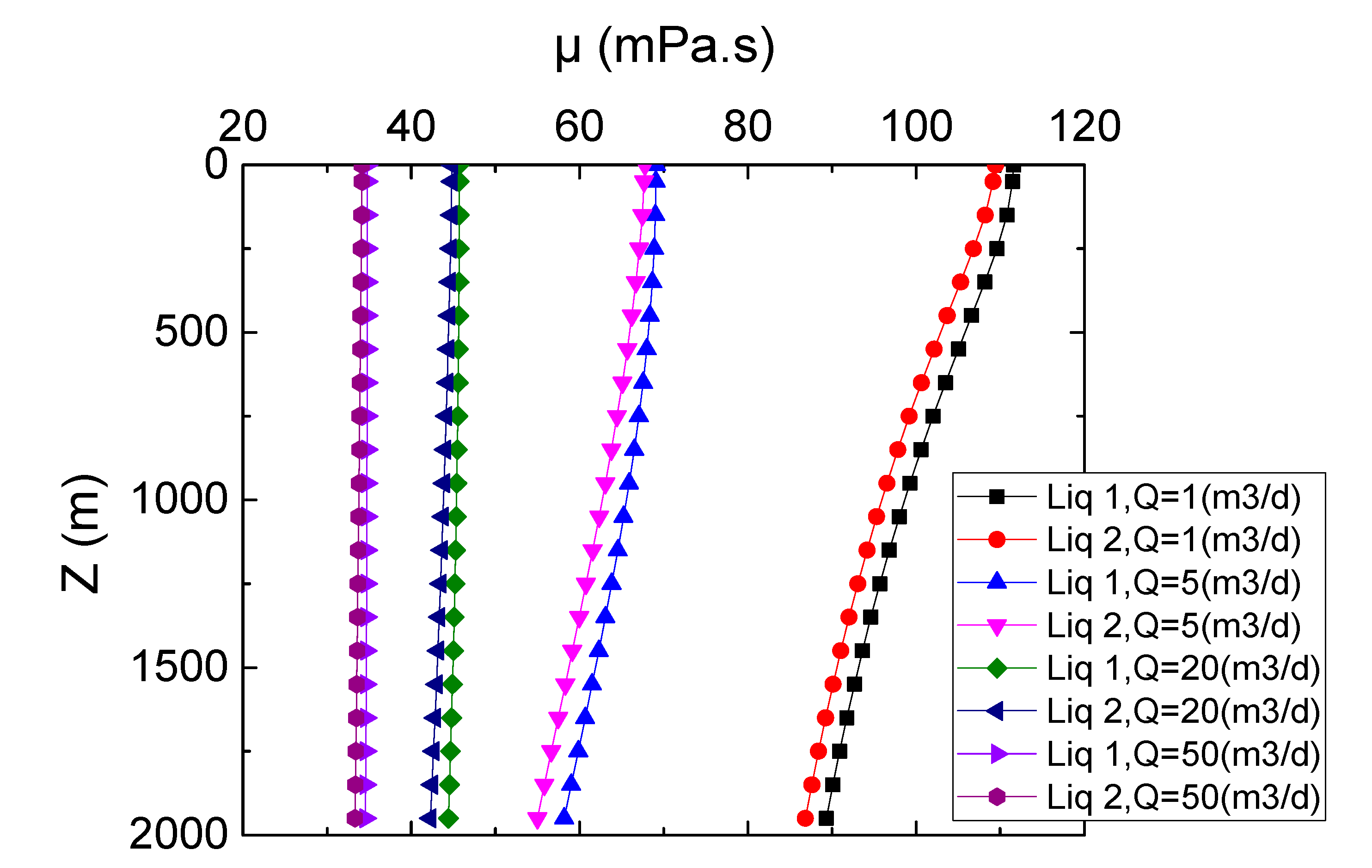 Energies 13 01637 g008