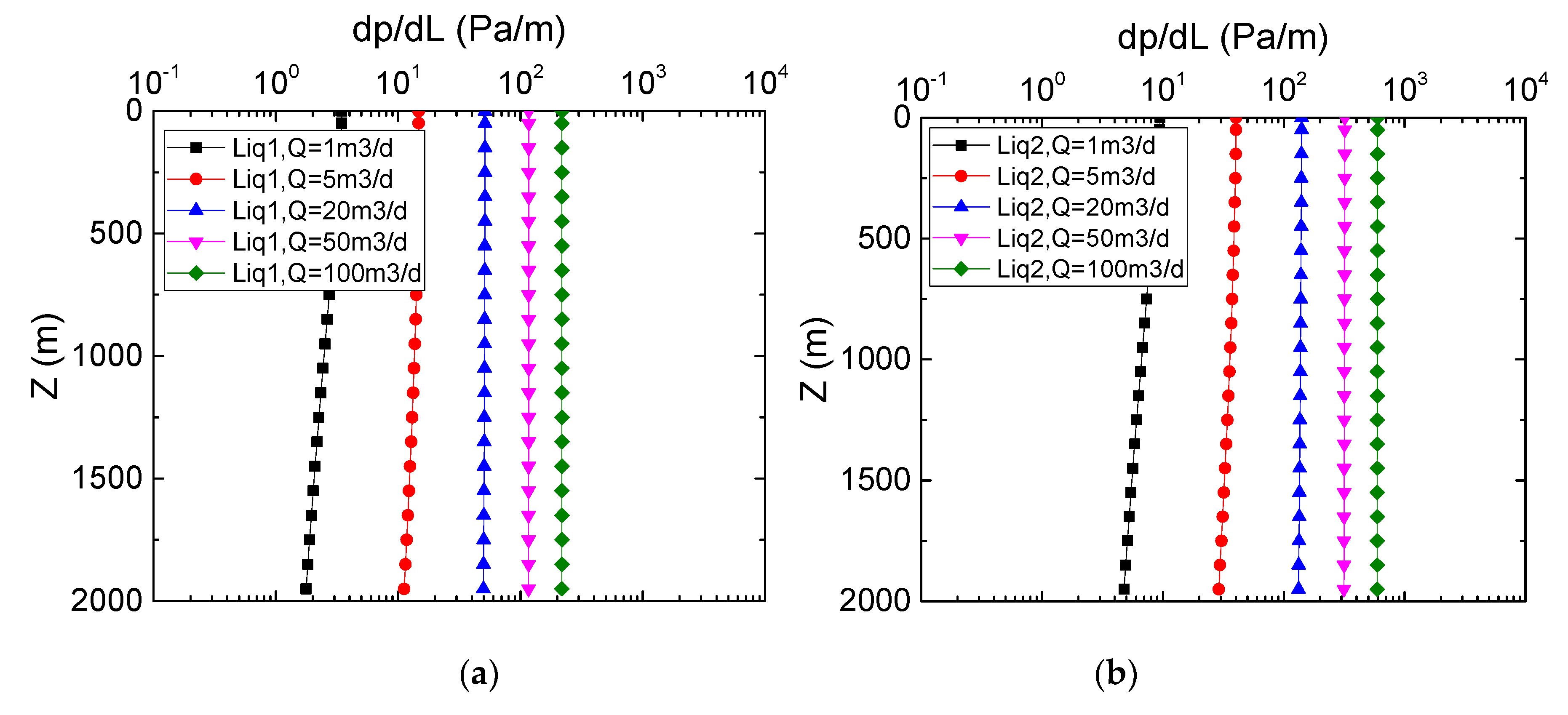 Energies 13 01637 g010
