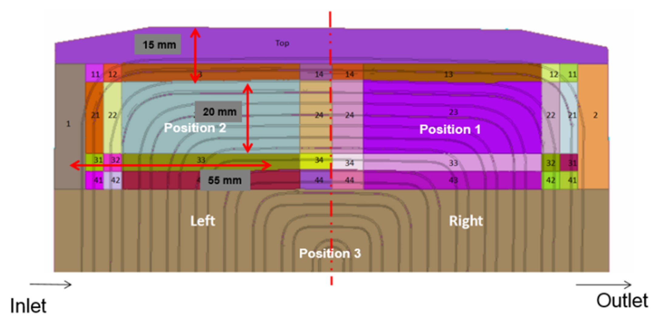 Energies 13 01638 g006